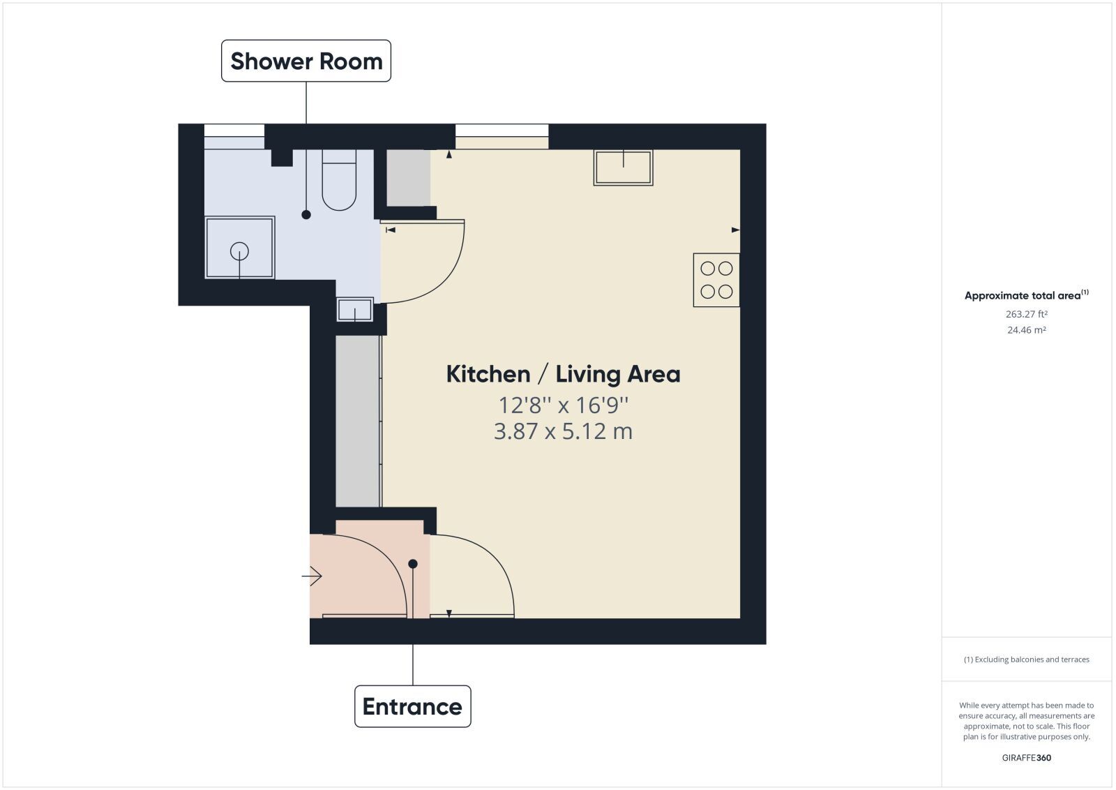 Floor plans