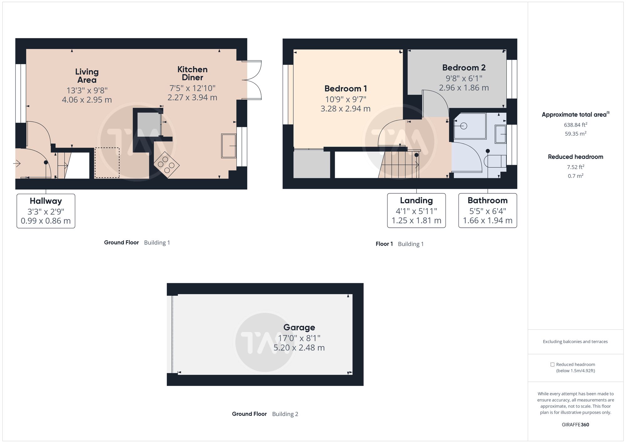 Floor plans