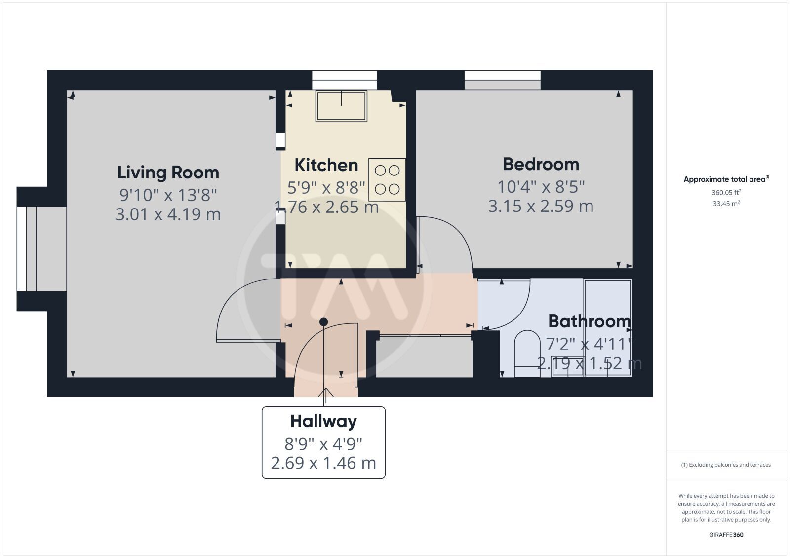 Floor plans