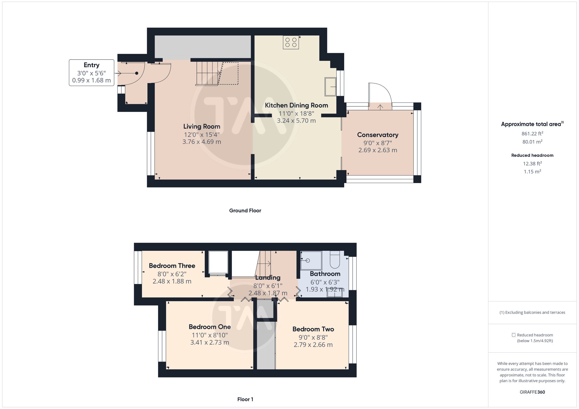 Floor plans