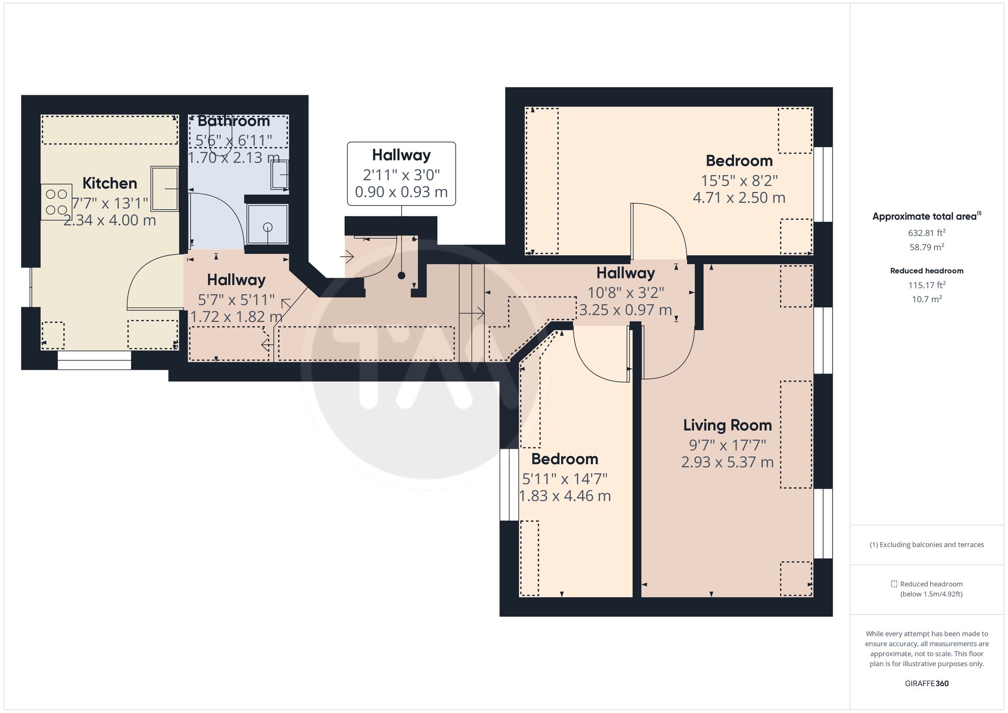 Floor plans