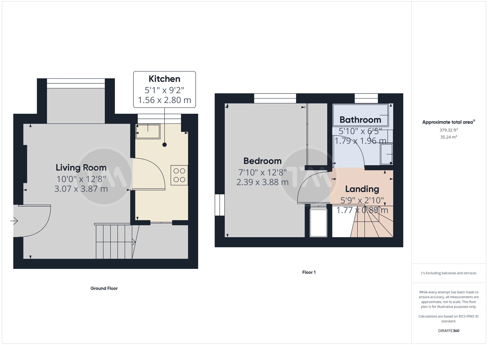 Floor plans