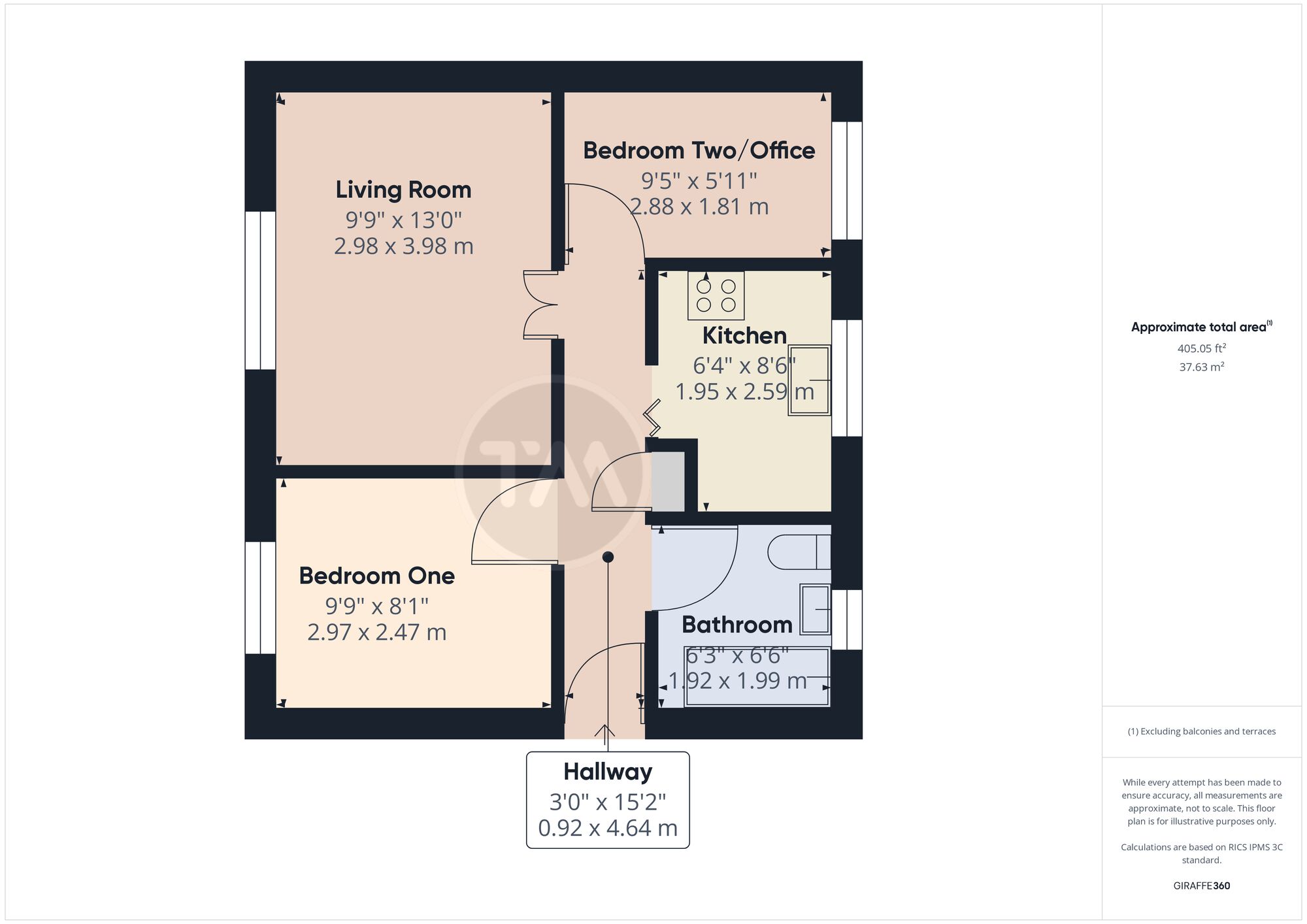 Floor plans