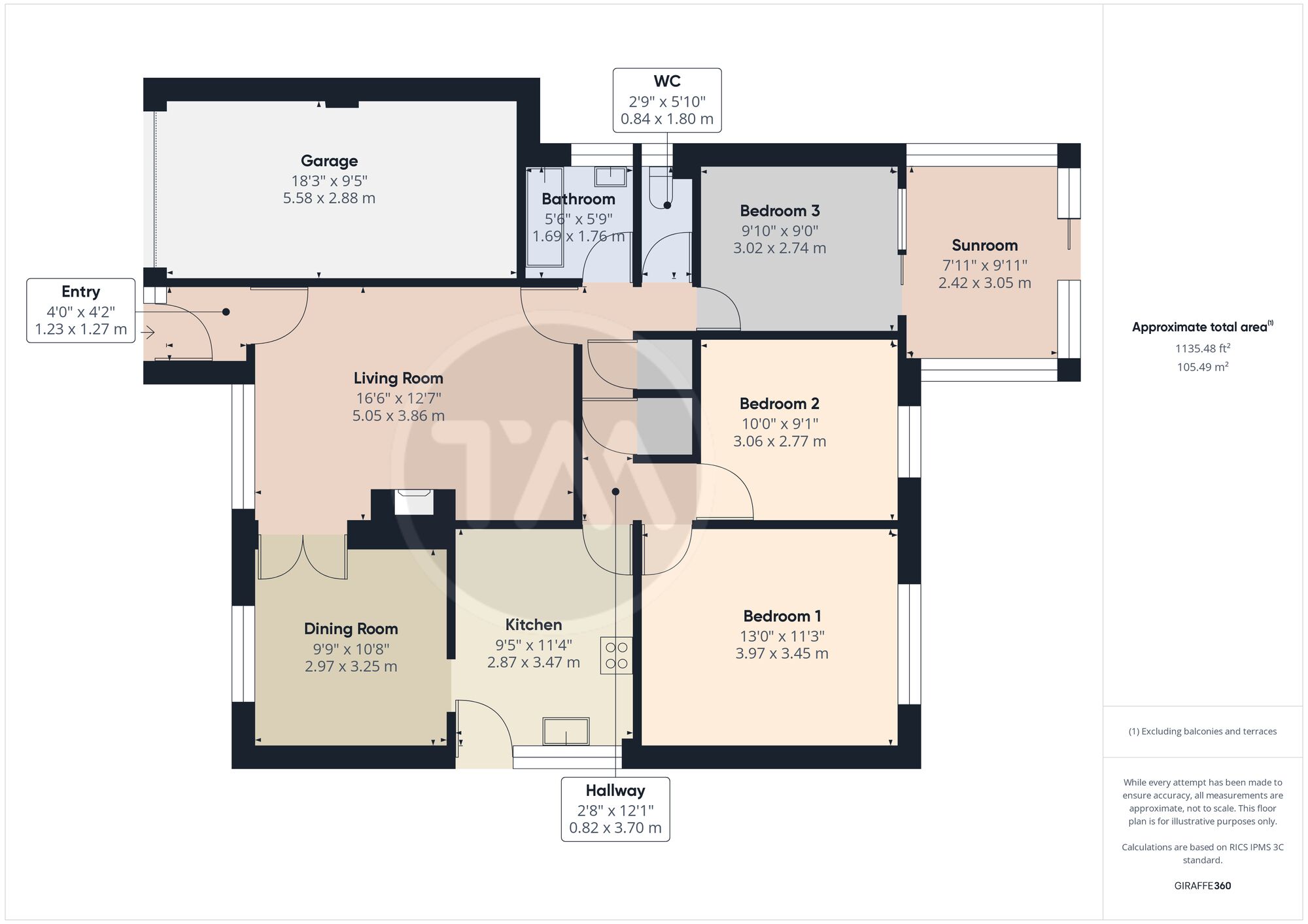 Floor plans