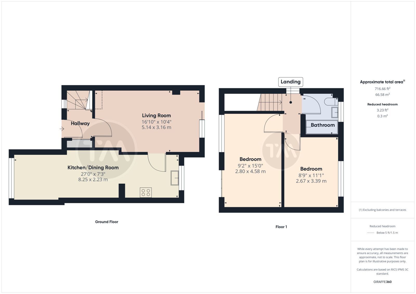 Floor plans