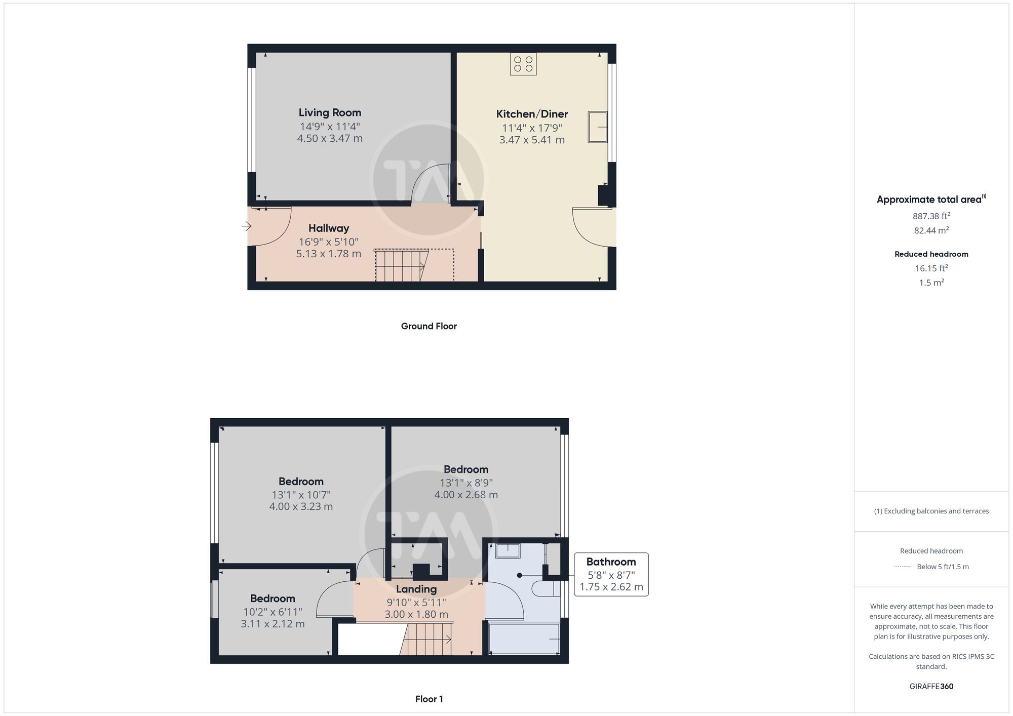 Floor plans