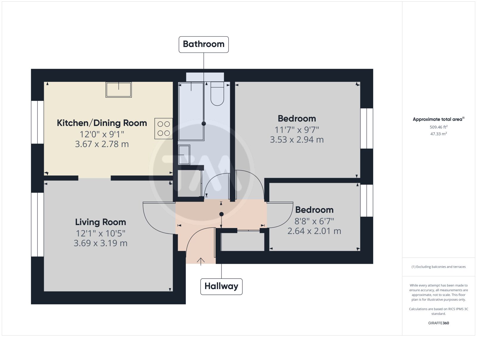 Floor plans