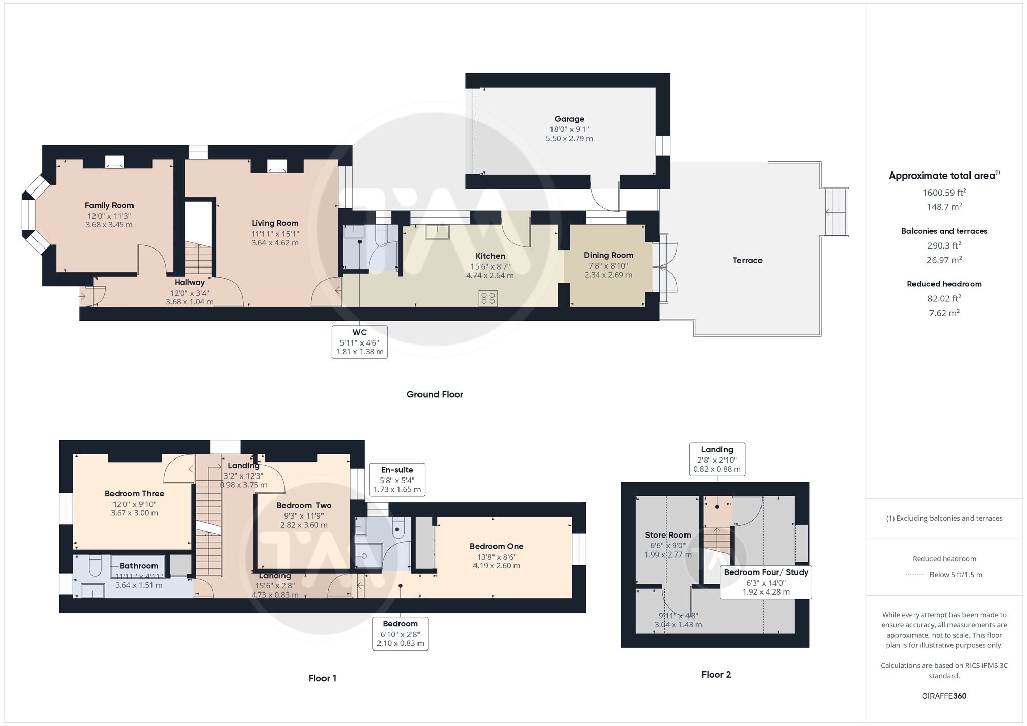 Floor plans