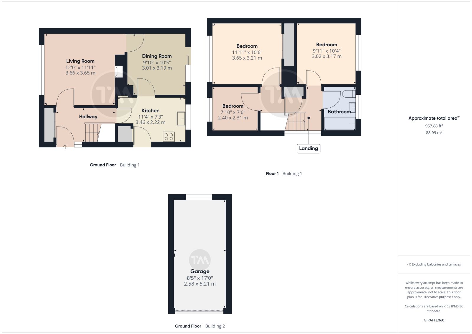 Floor plans