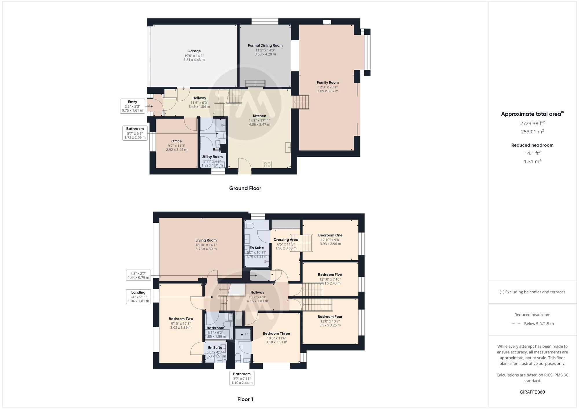 Floor plans