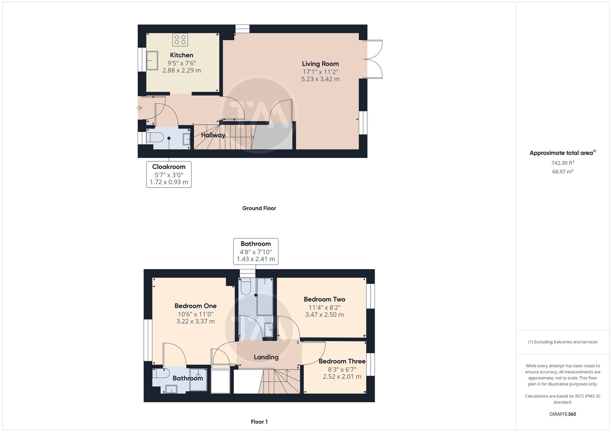 Floor plans