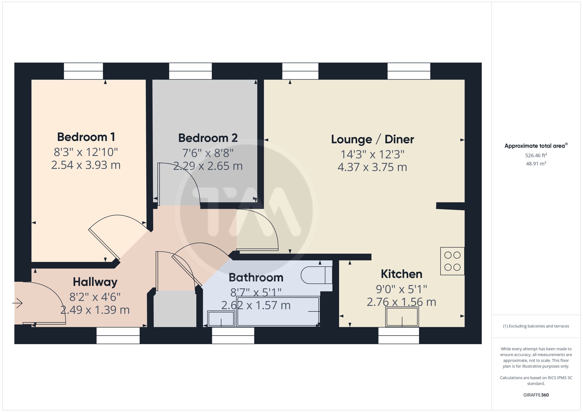 Floor plans