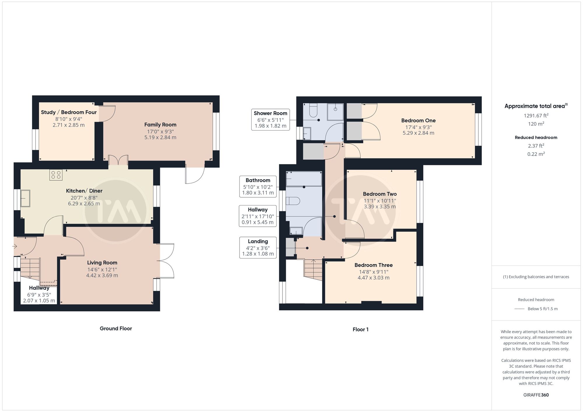 Floor plans