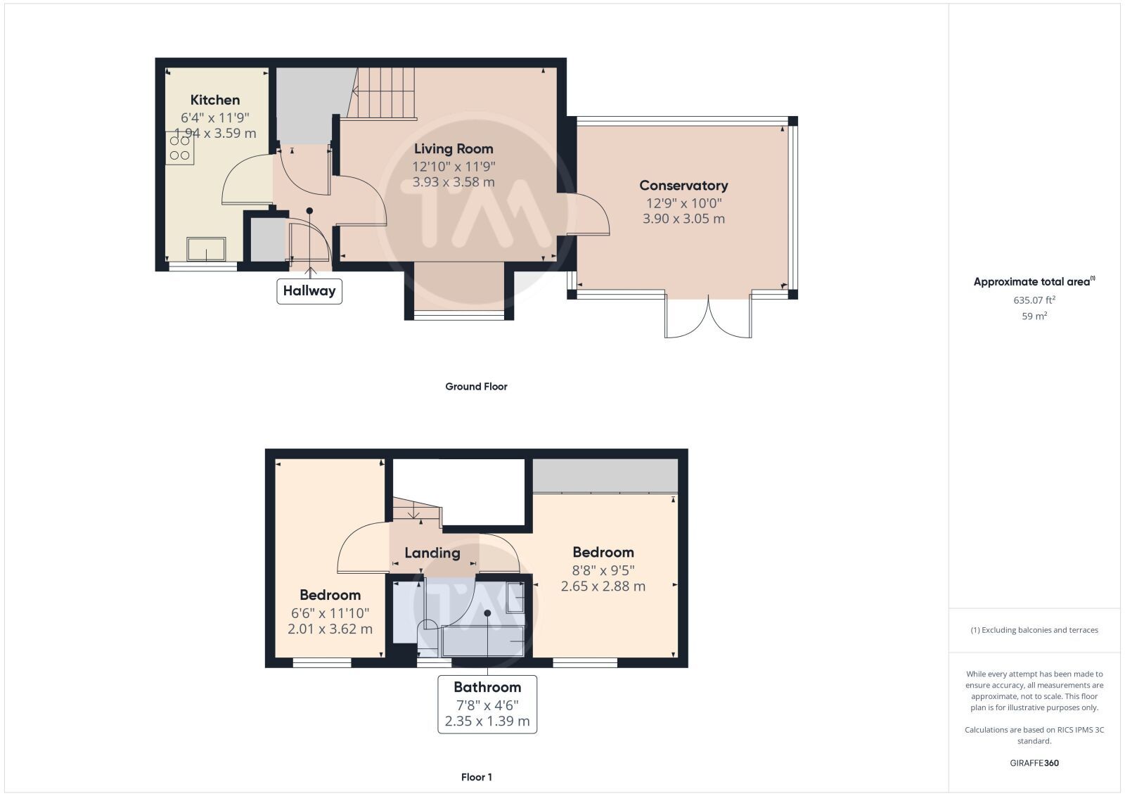 Floor plans