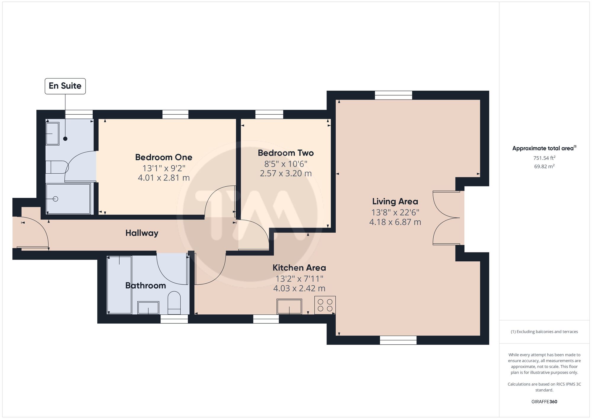 Floor plans