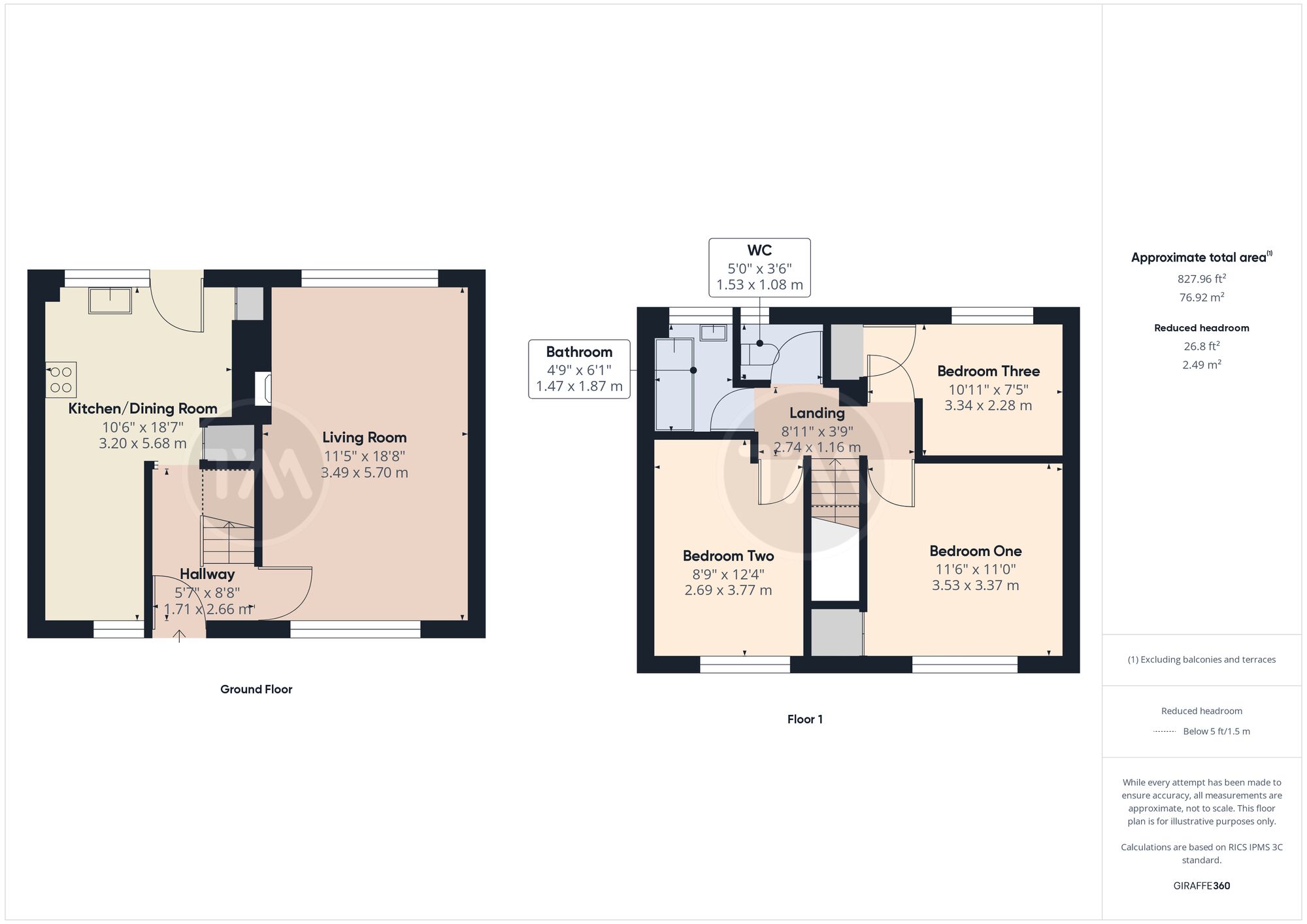 Floor plans