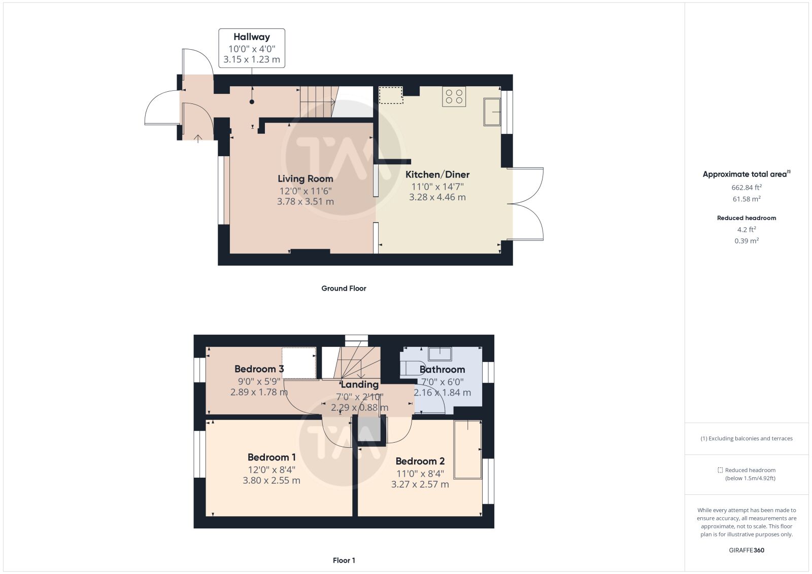 Floor plans