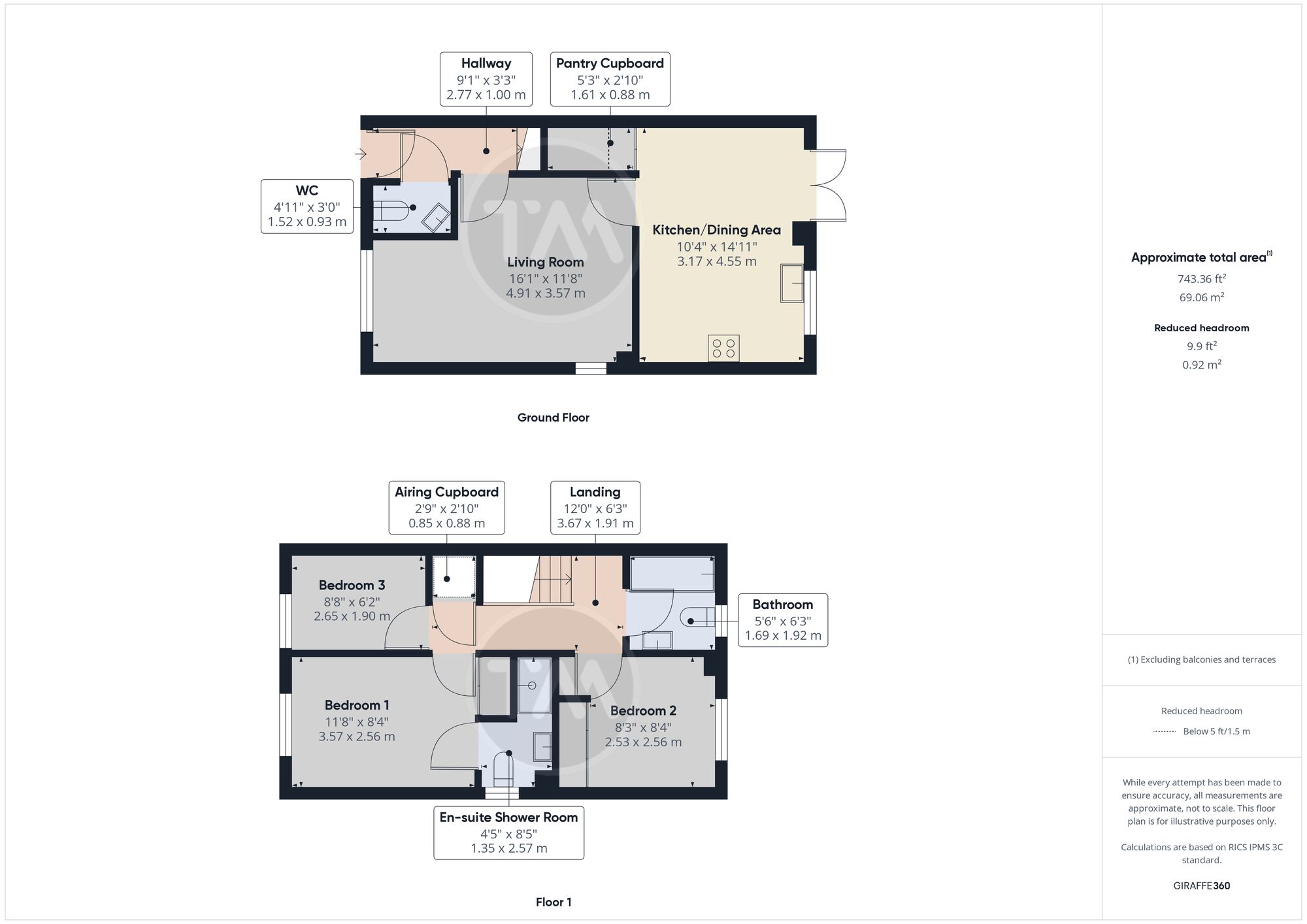 Floor plans