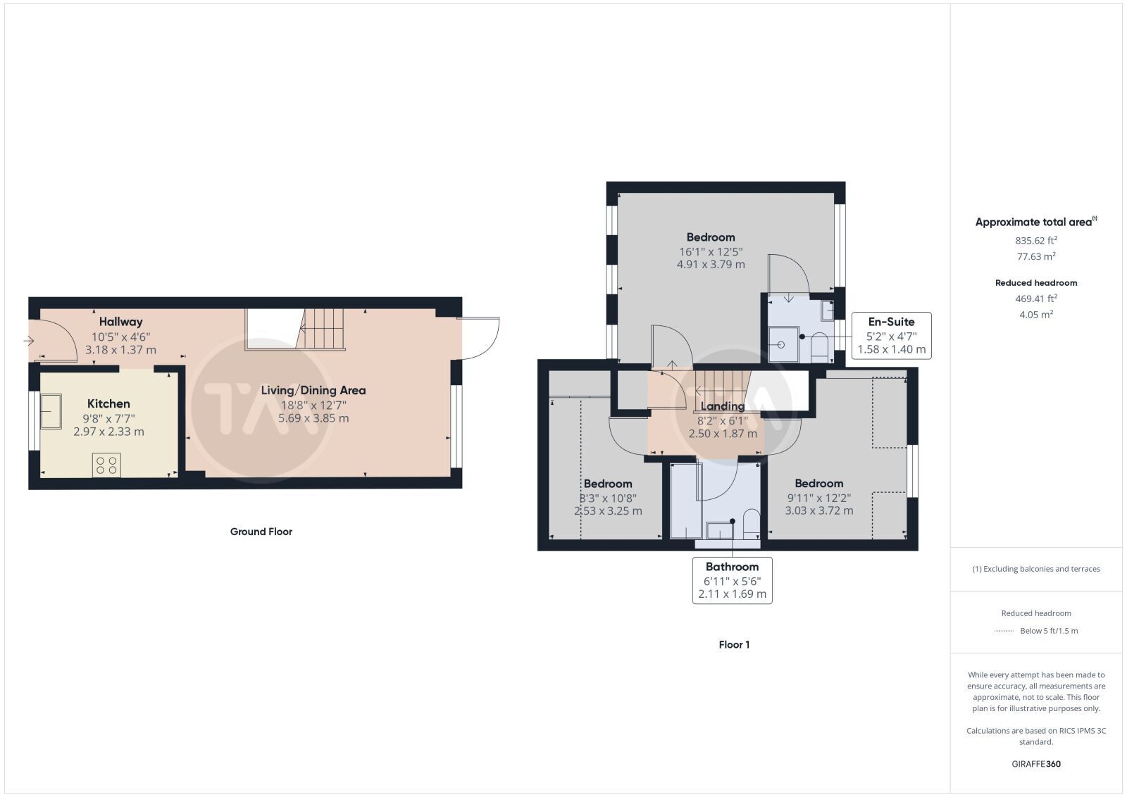 Floor plans