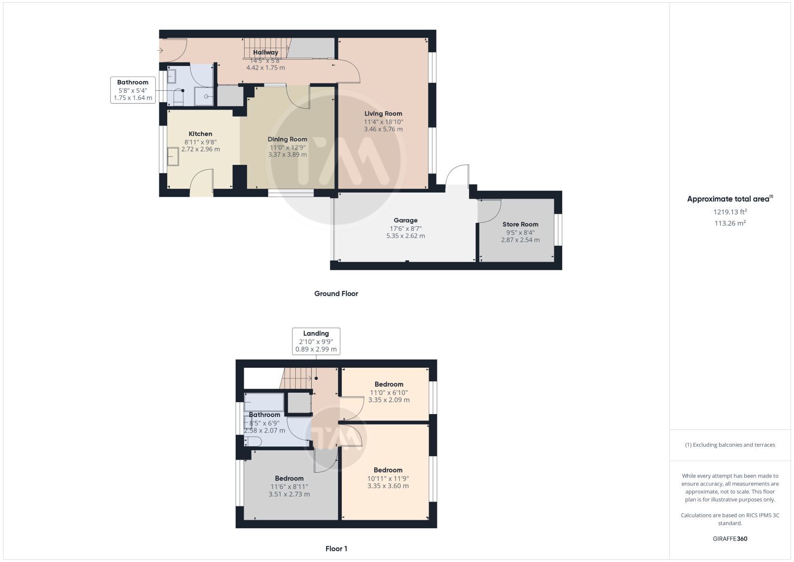 Floor plans