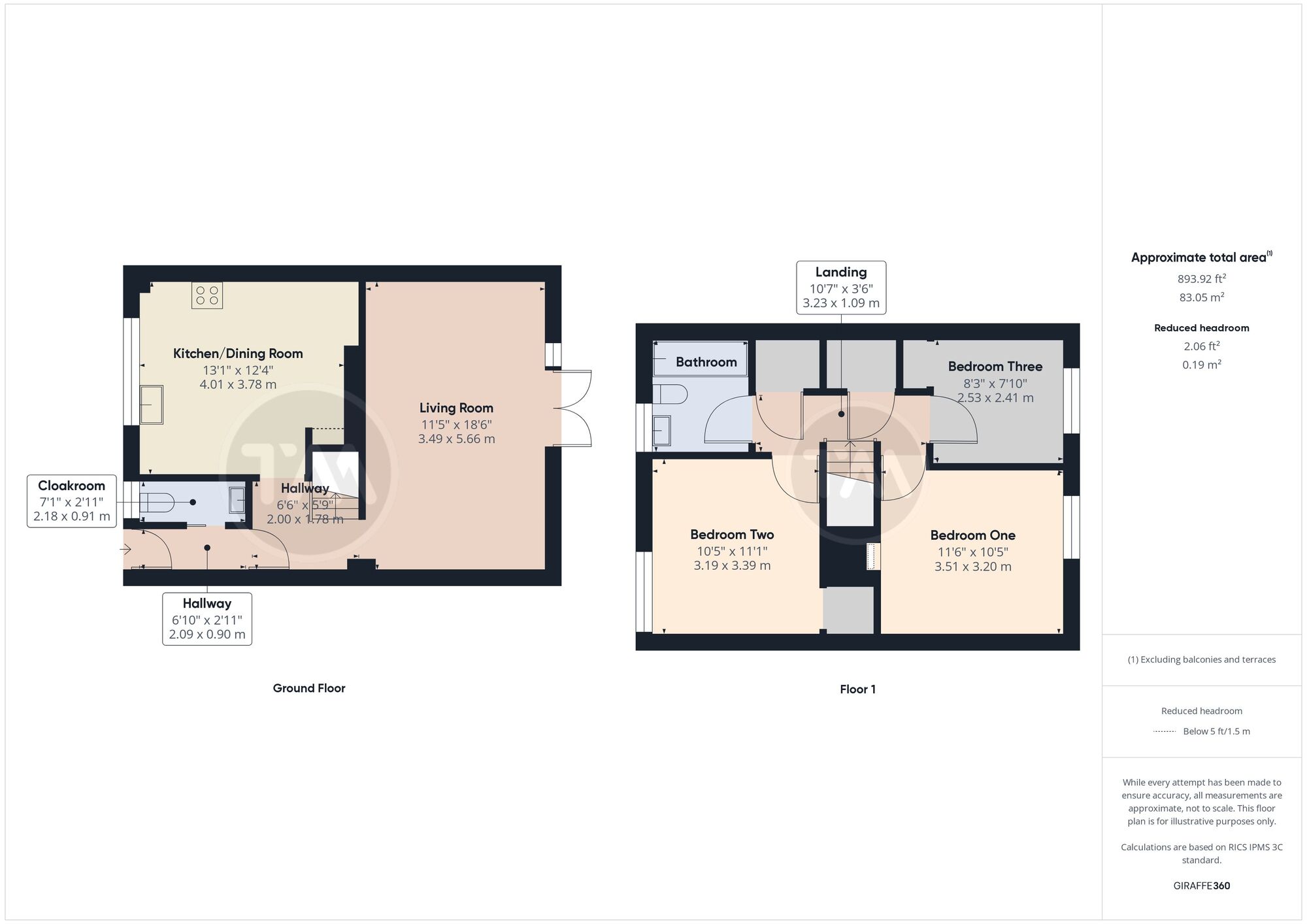 Floor plans