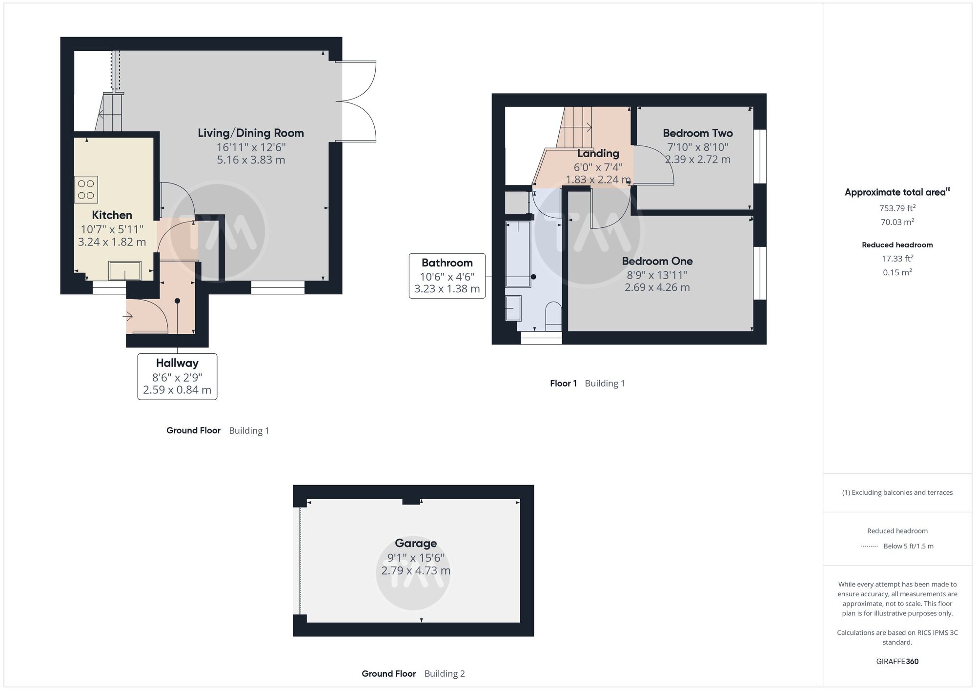 Floor plans