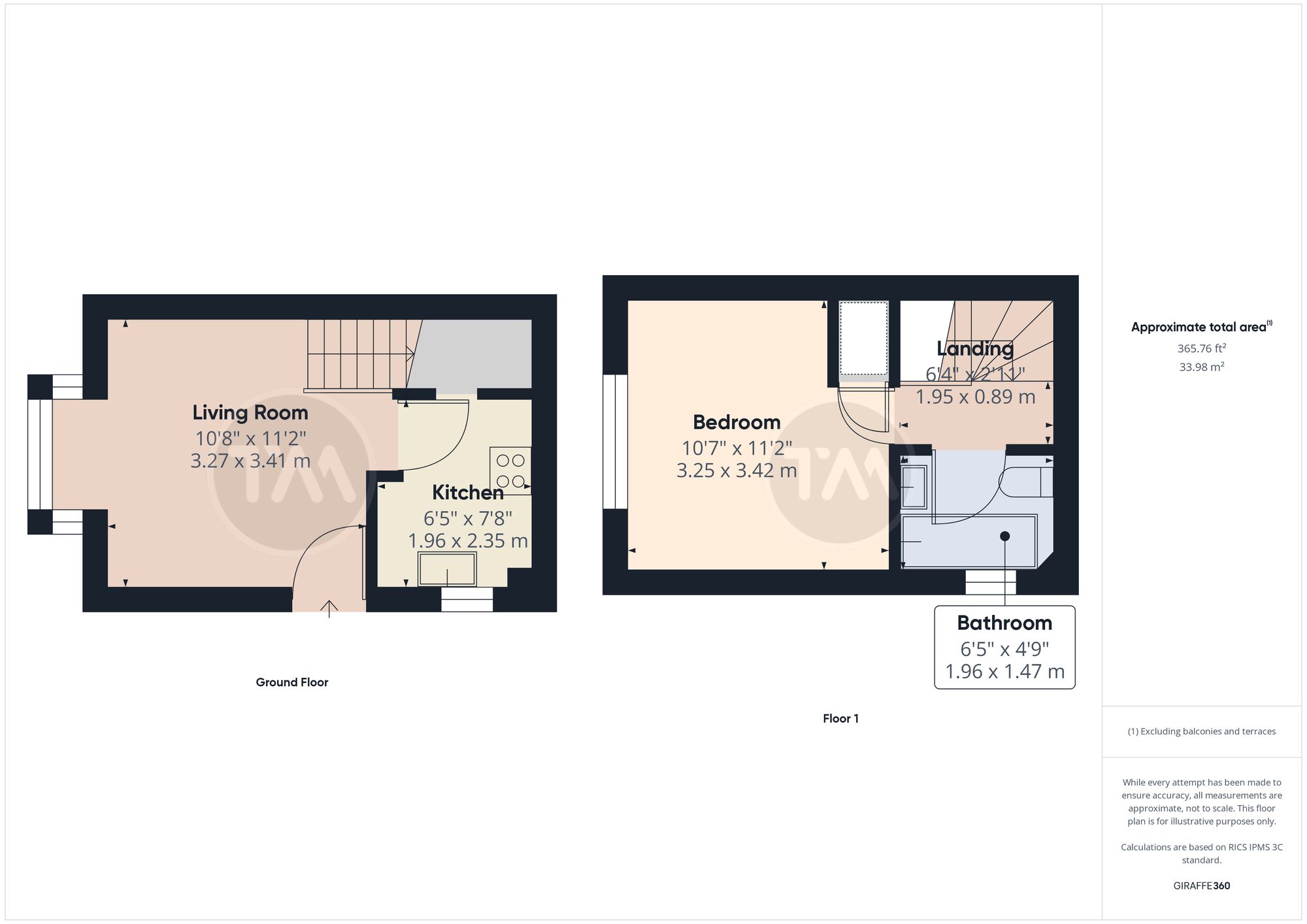 Floor plans