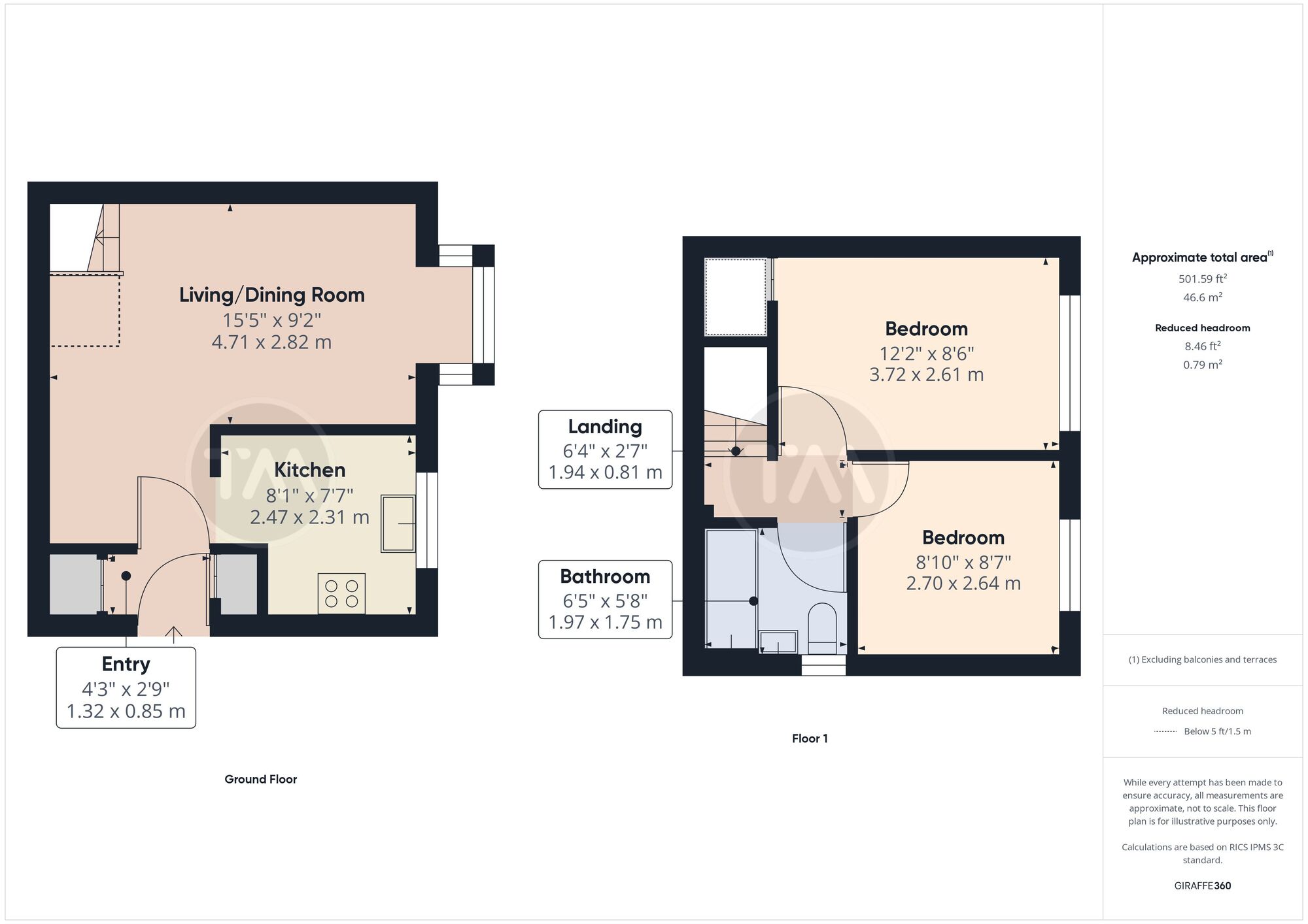 Floor plans