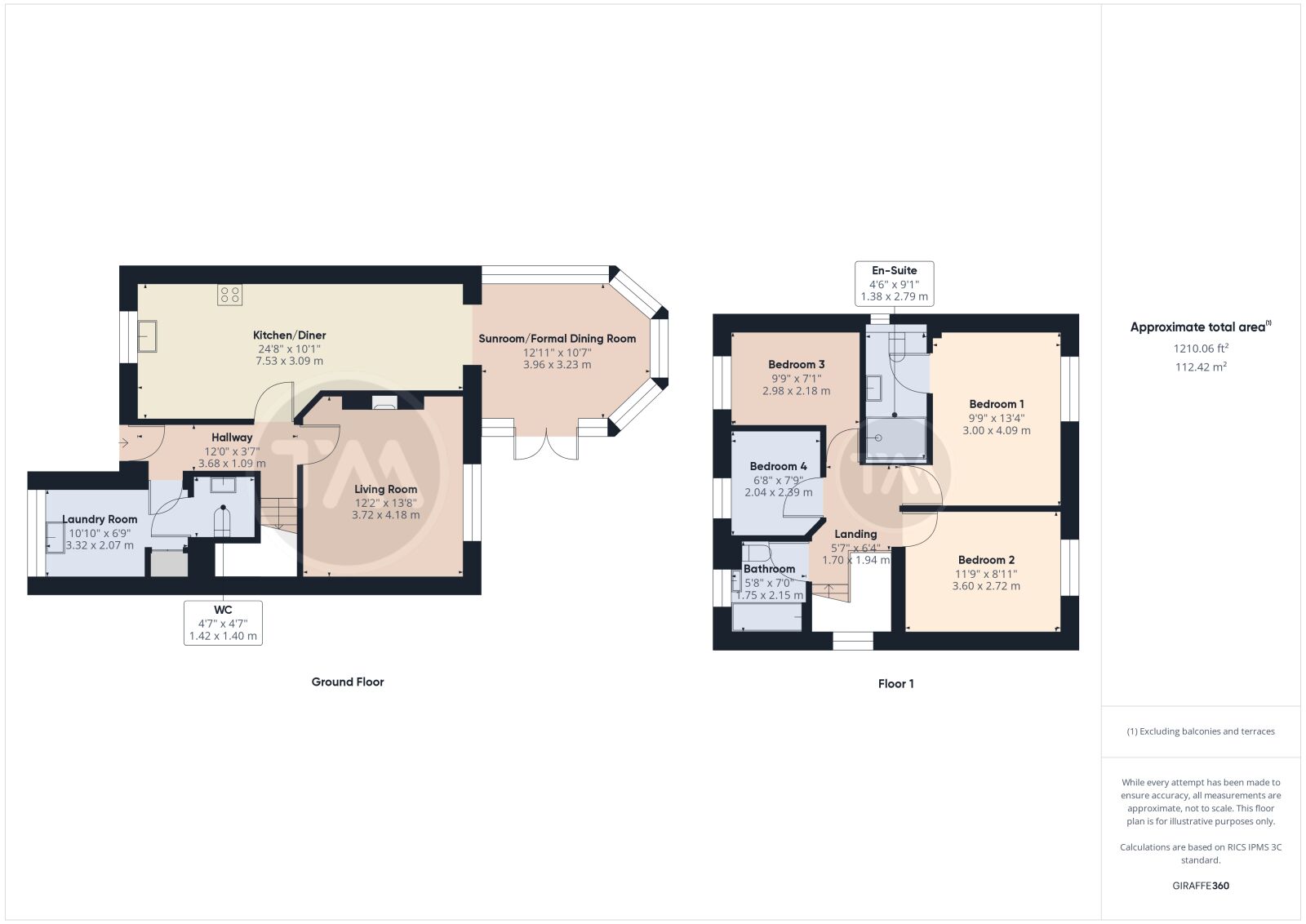 Floor plans