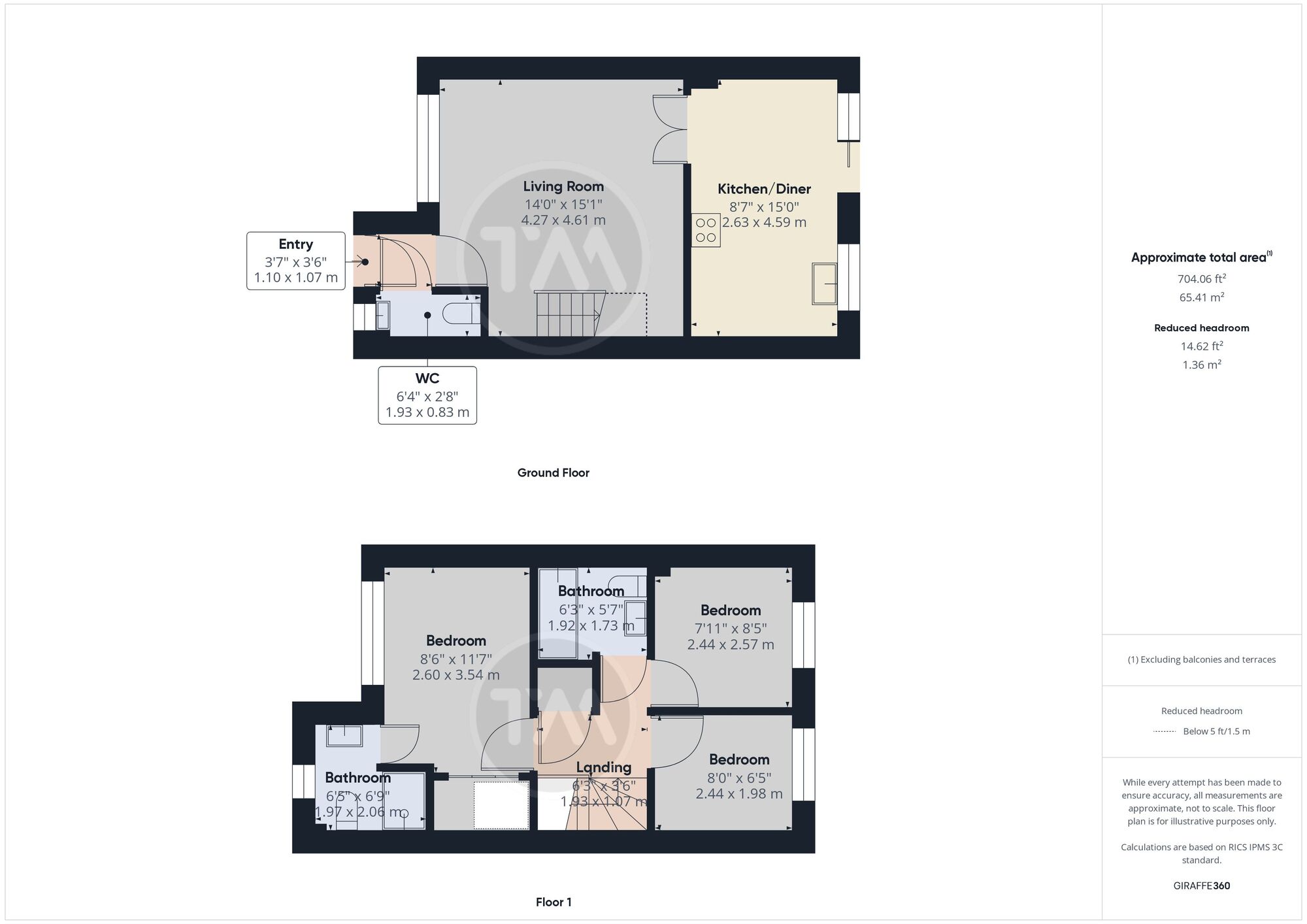 Floor plans