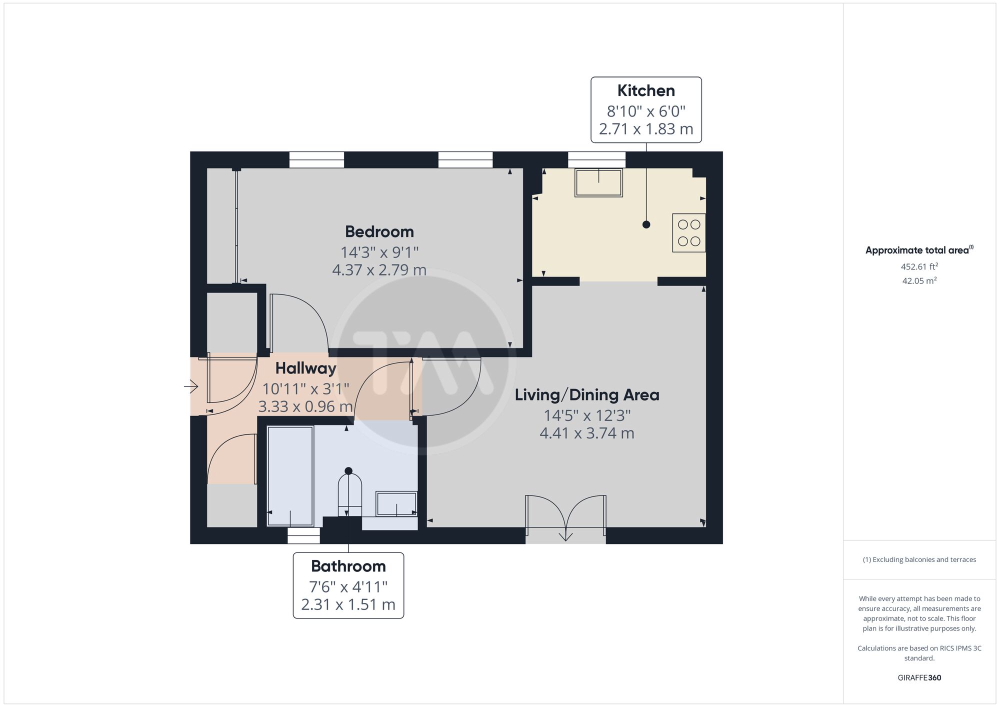 Floor plans