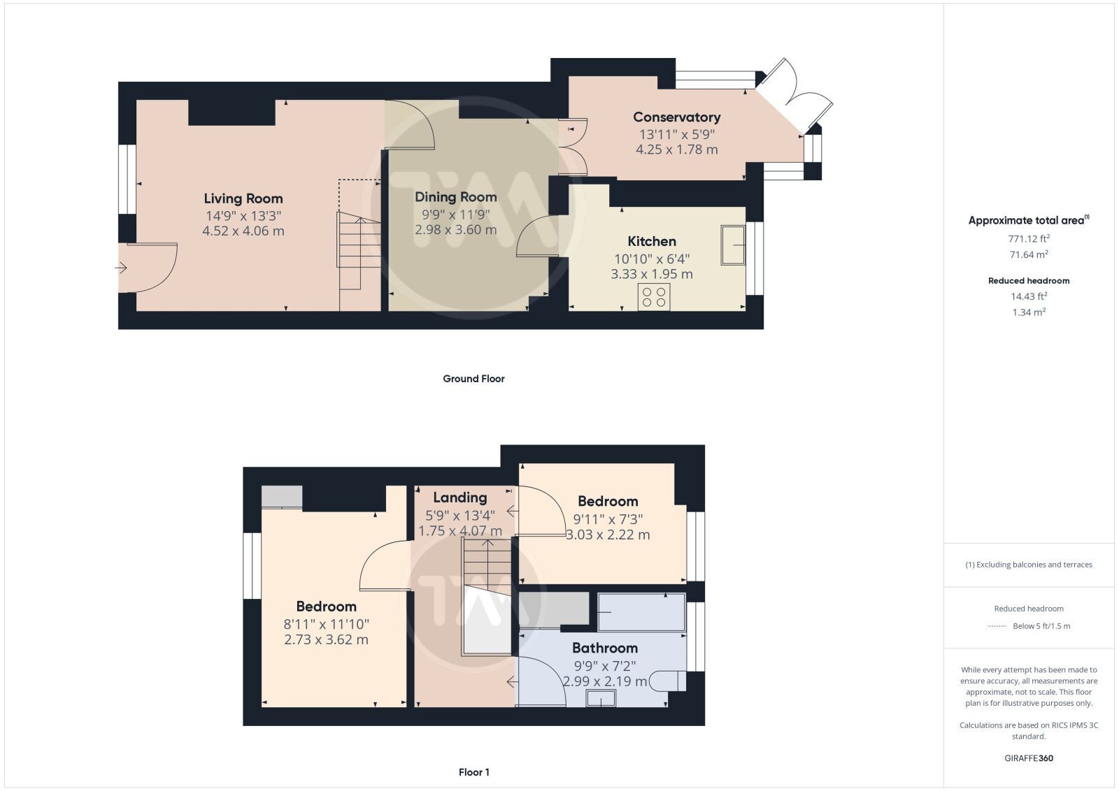 Floor plans