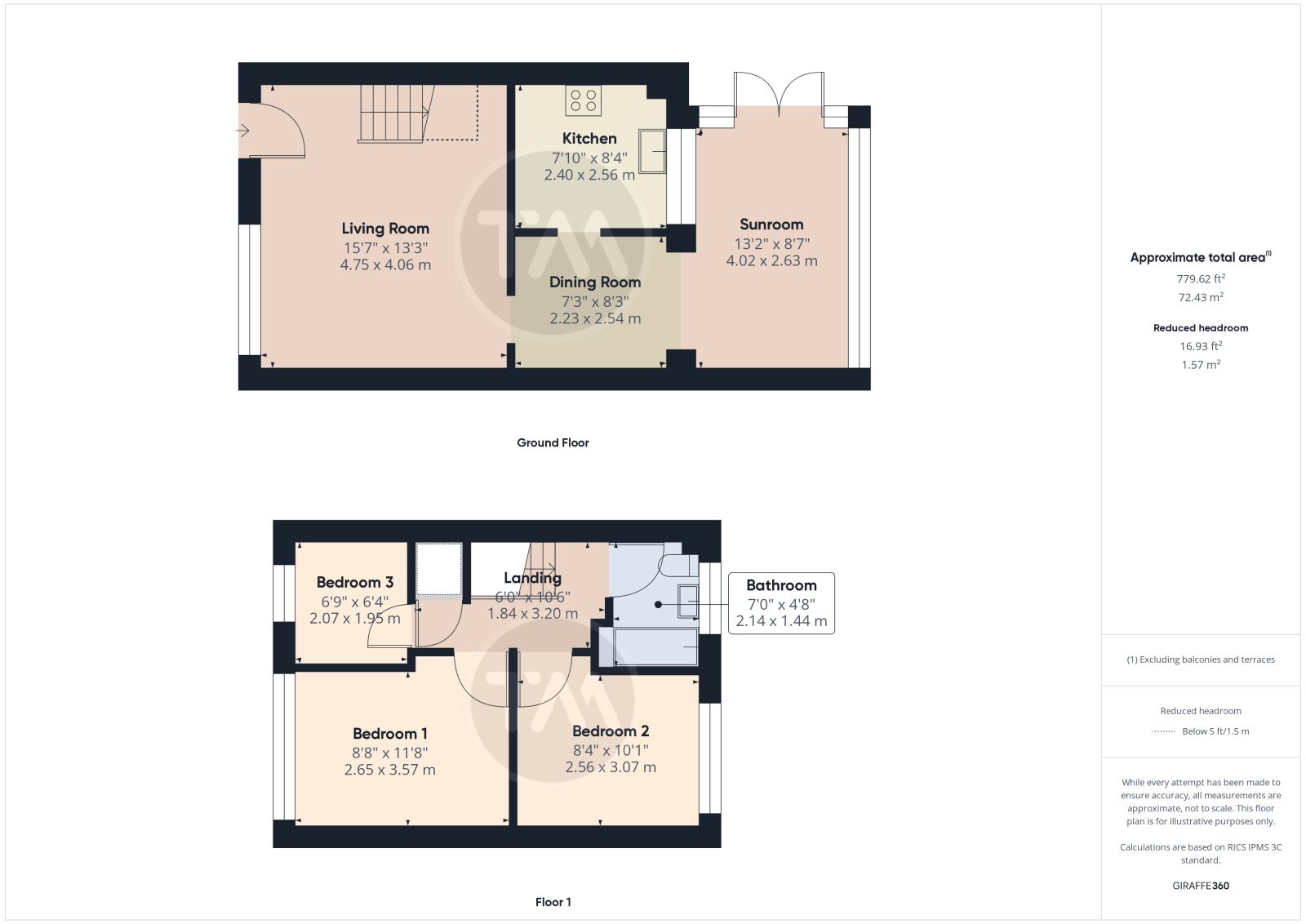 Floor plans