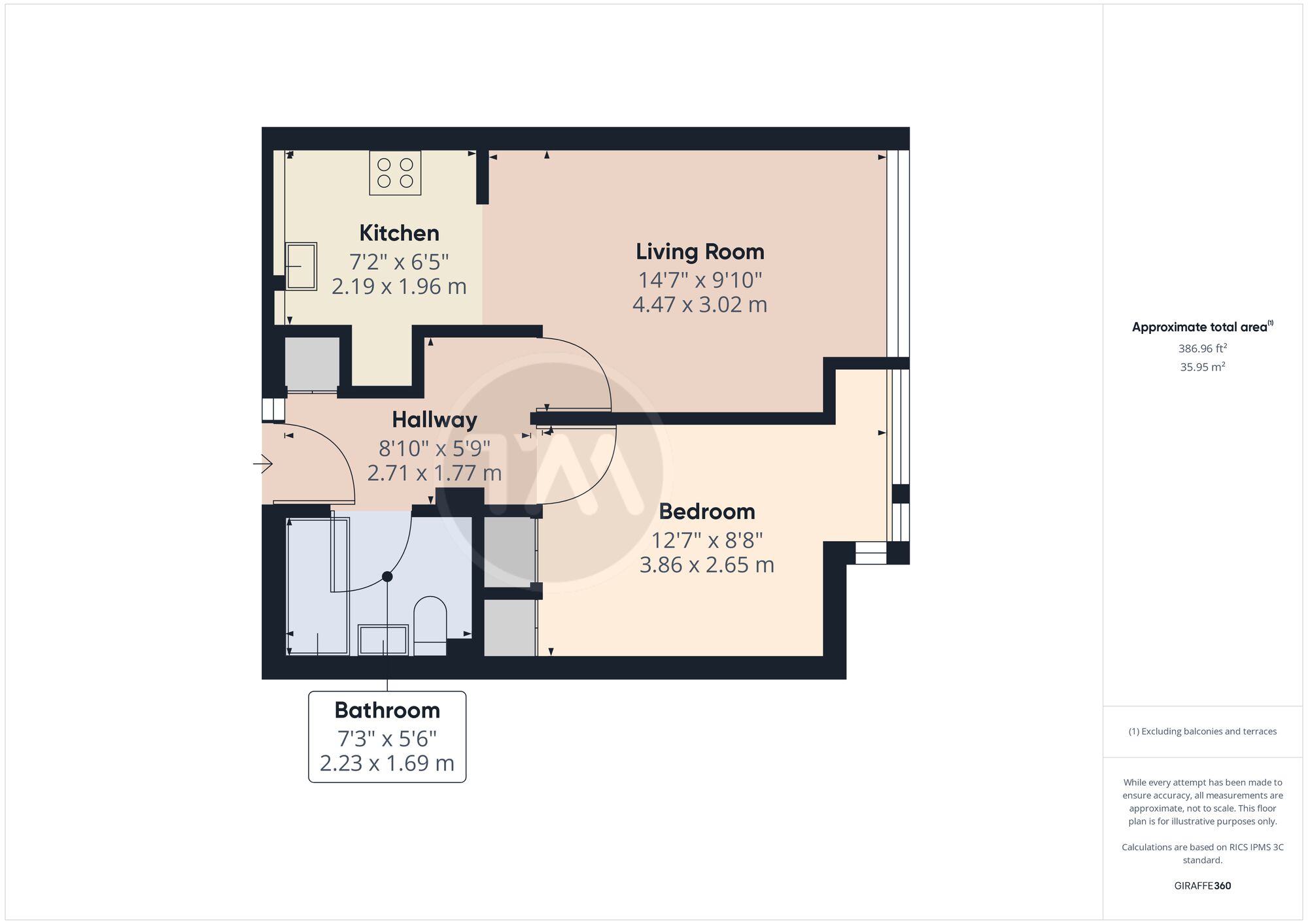 Floor plans