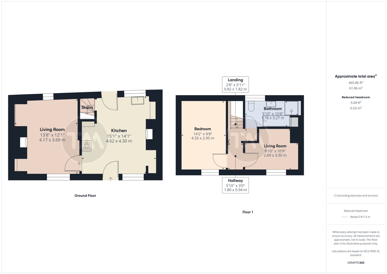 Floor plans