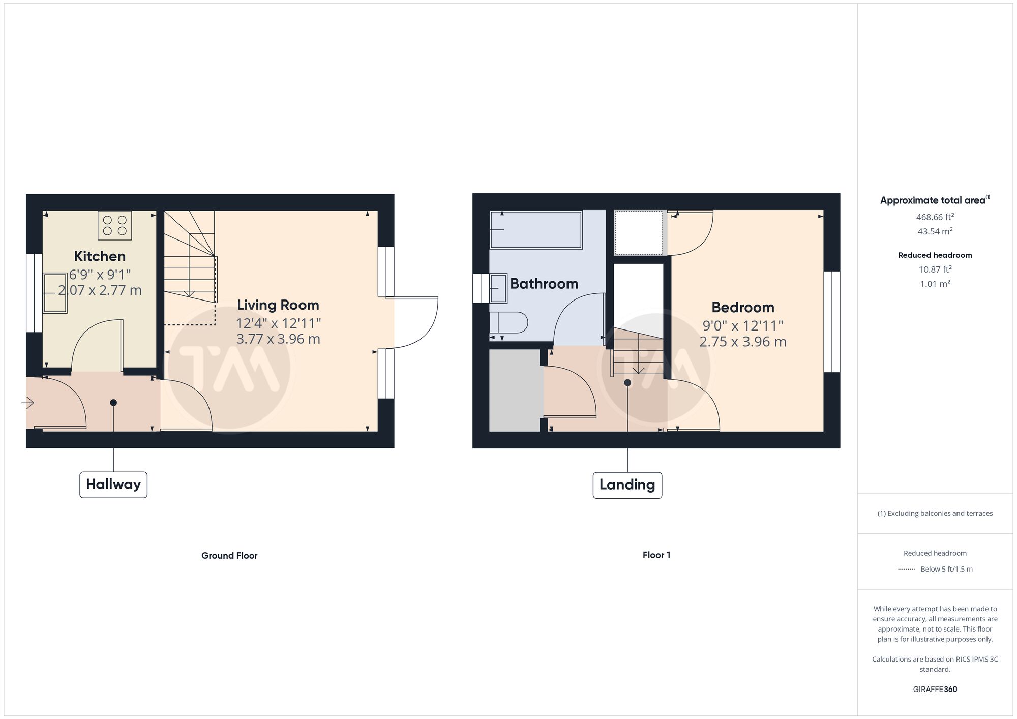 Floor plans