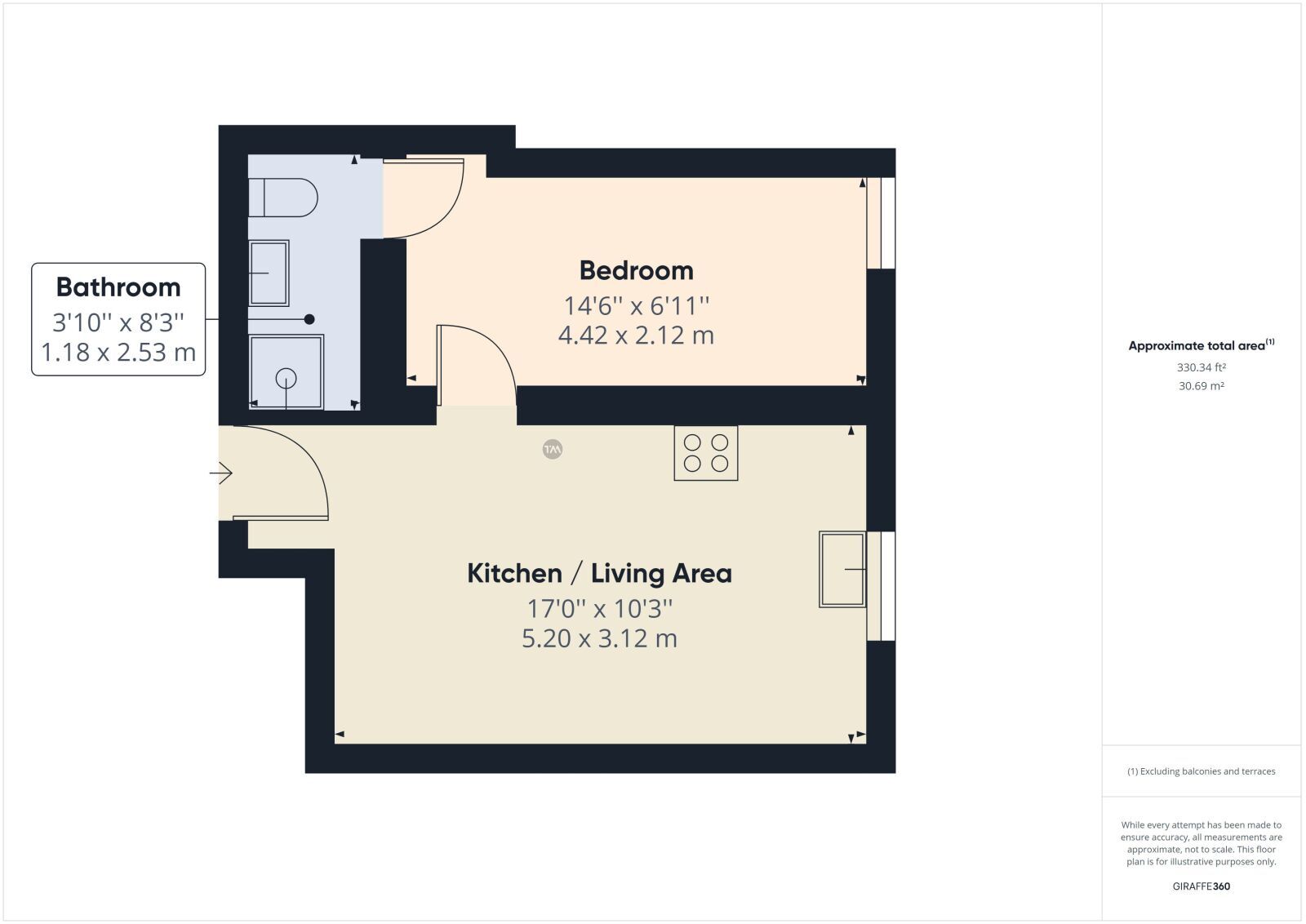 Floor plans