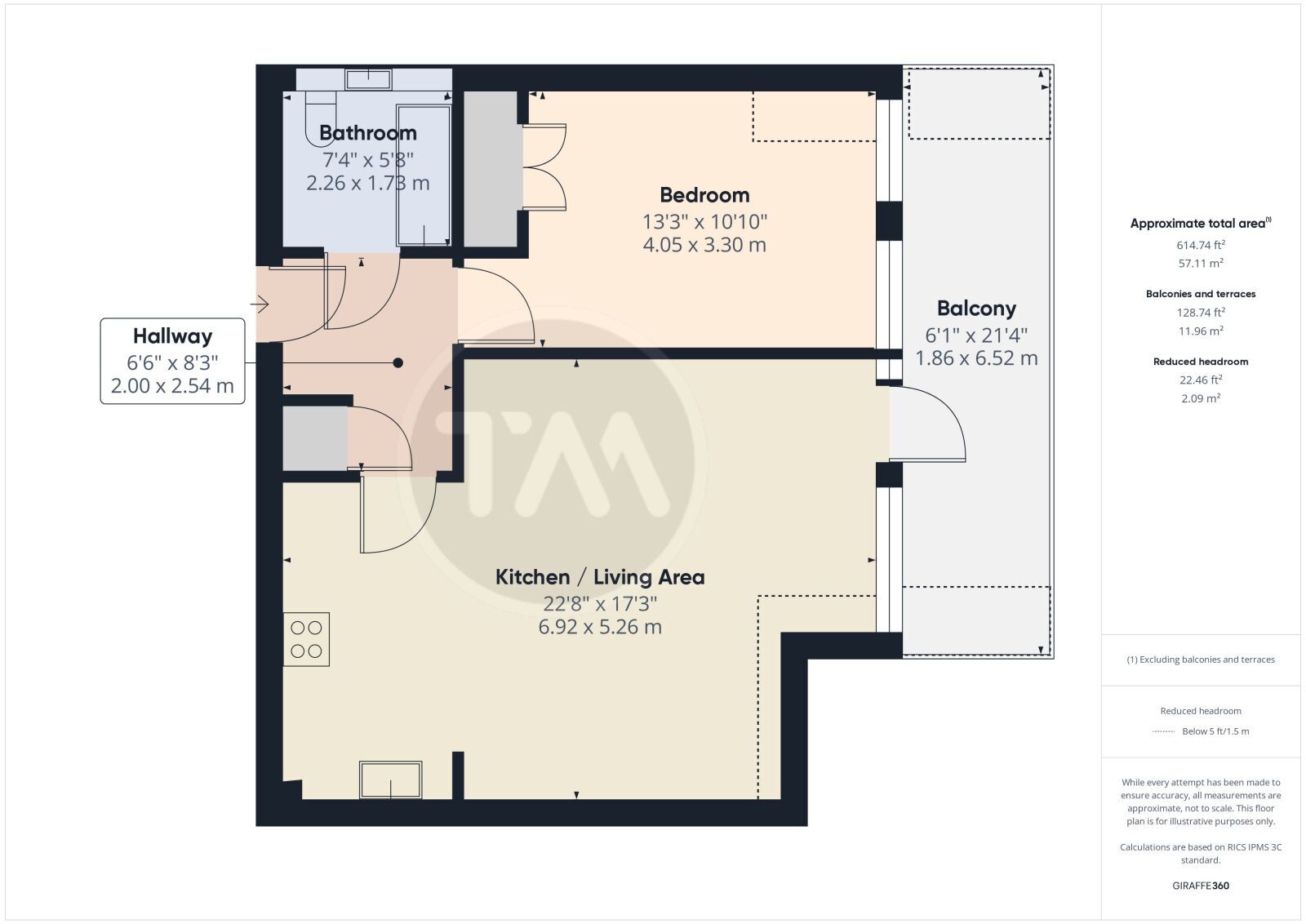 Floor plans