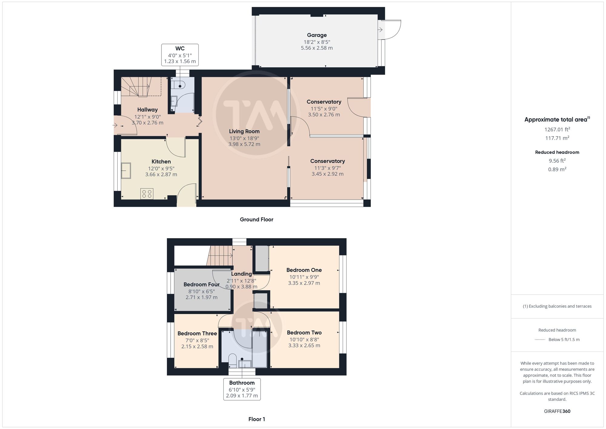 Floor plans