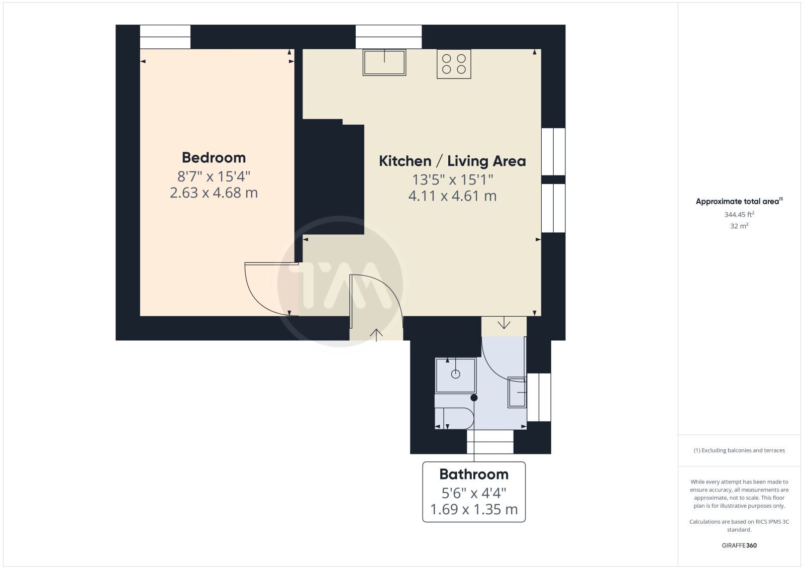 Floor plans