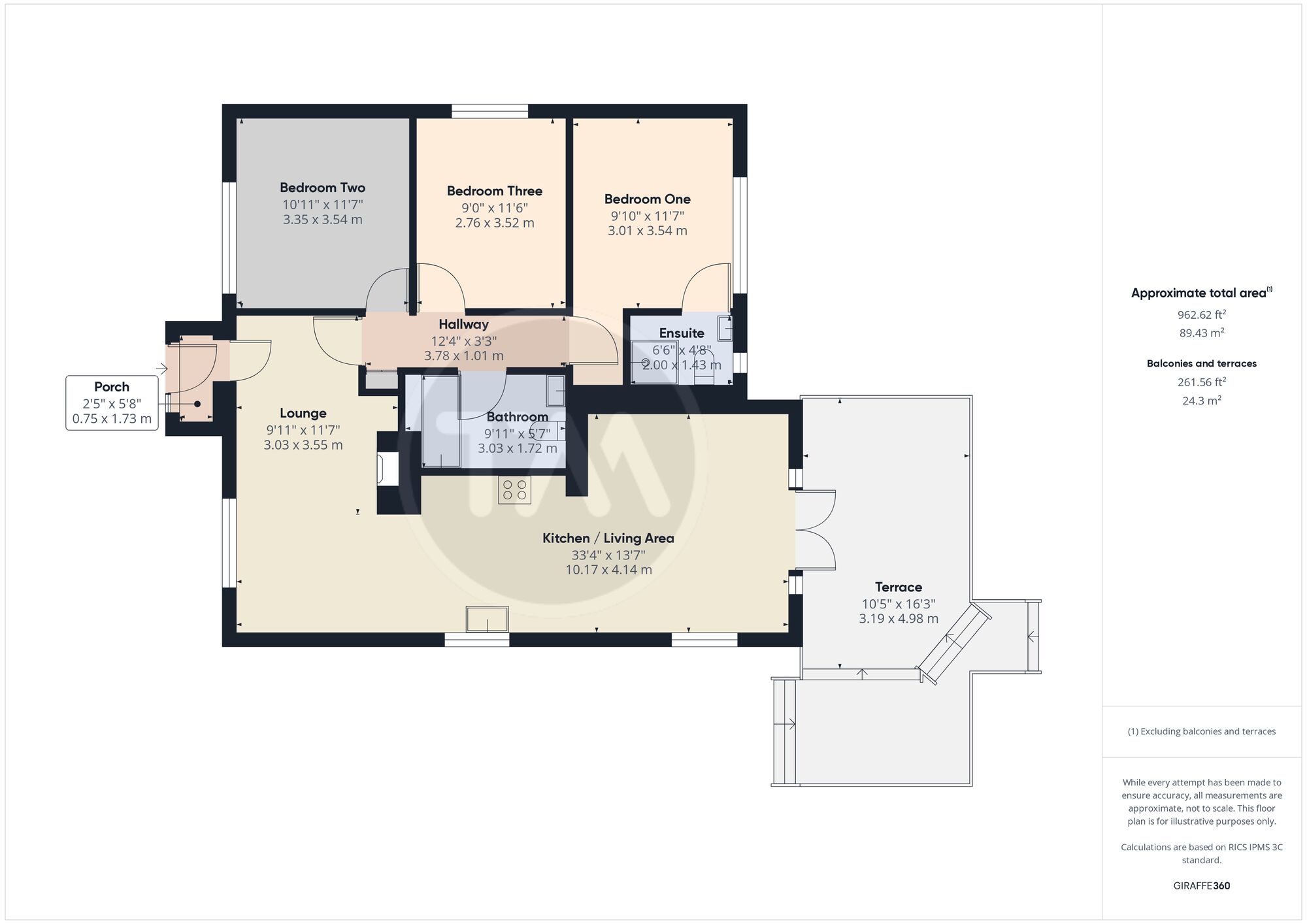 Floor plans