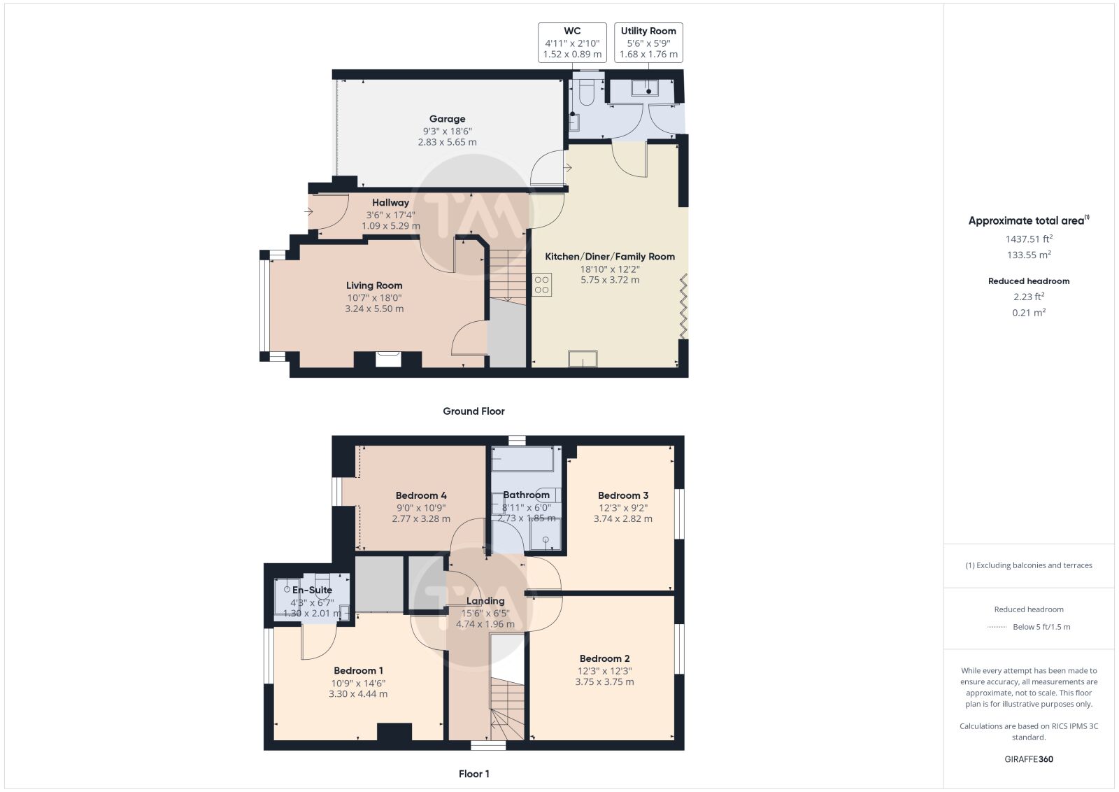 Floor plans