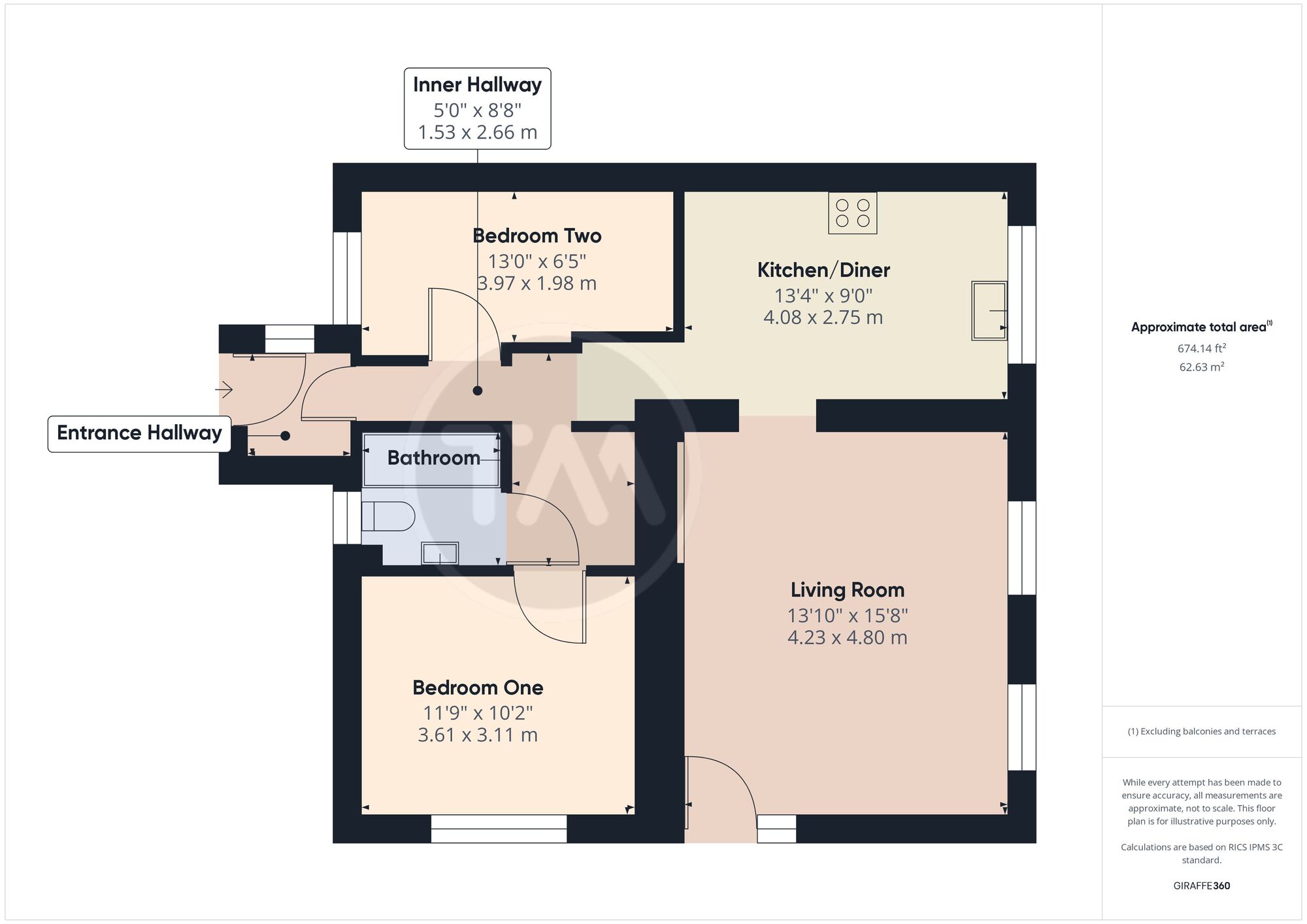 Floor plans