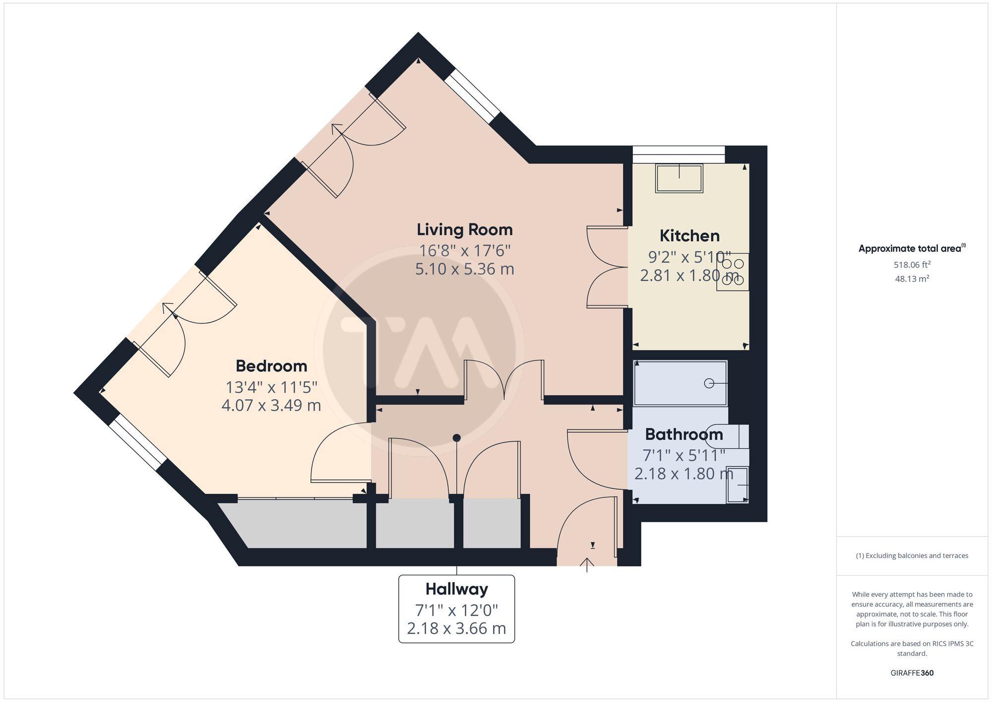 Floor plans