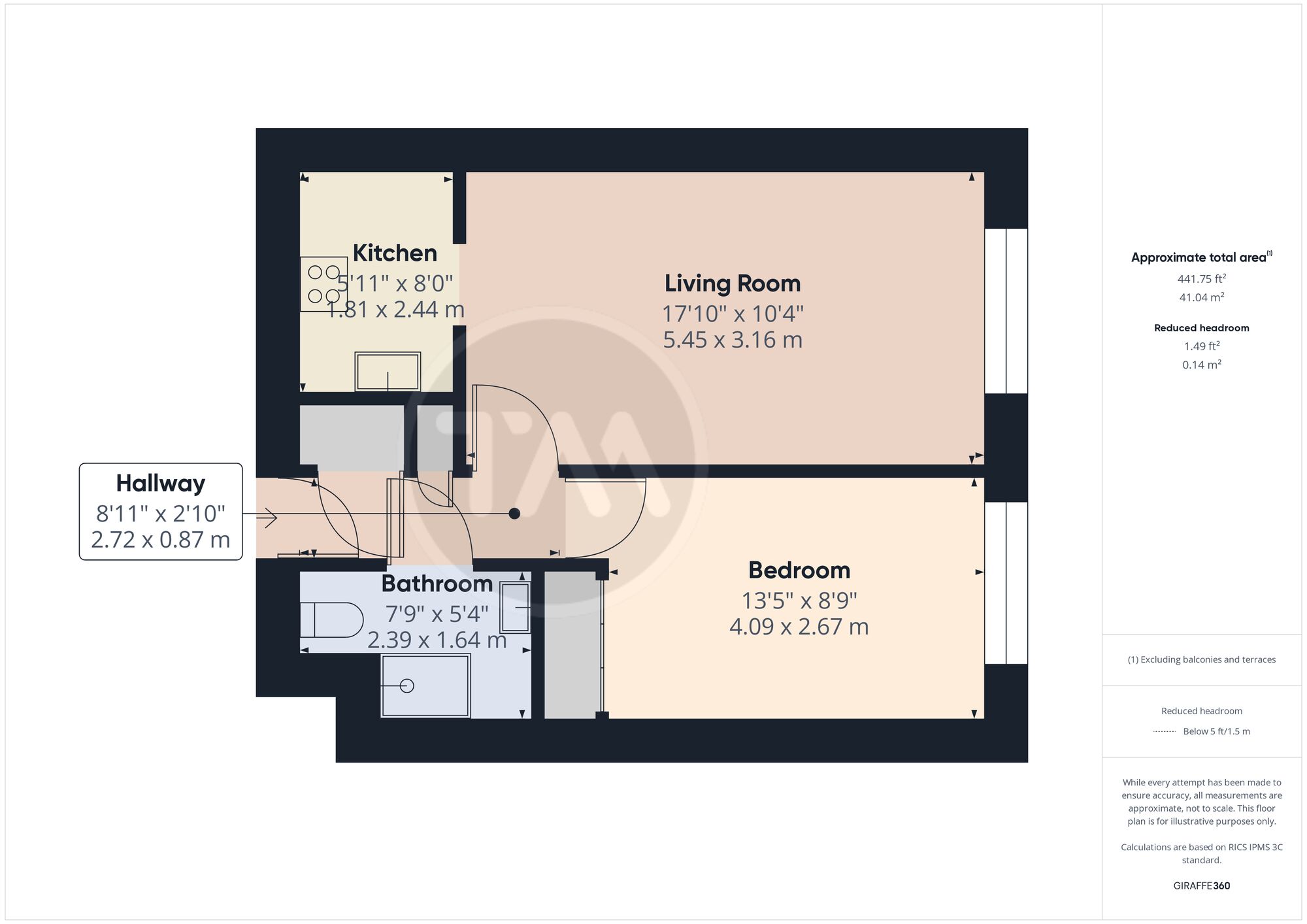 Floor plans