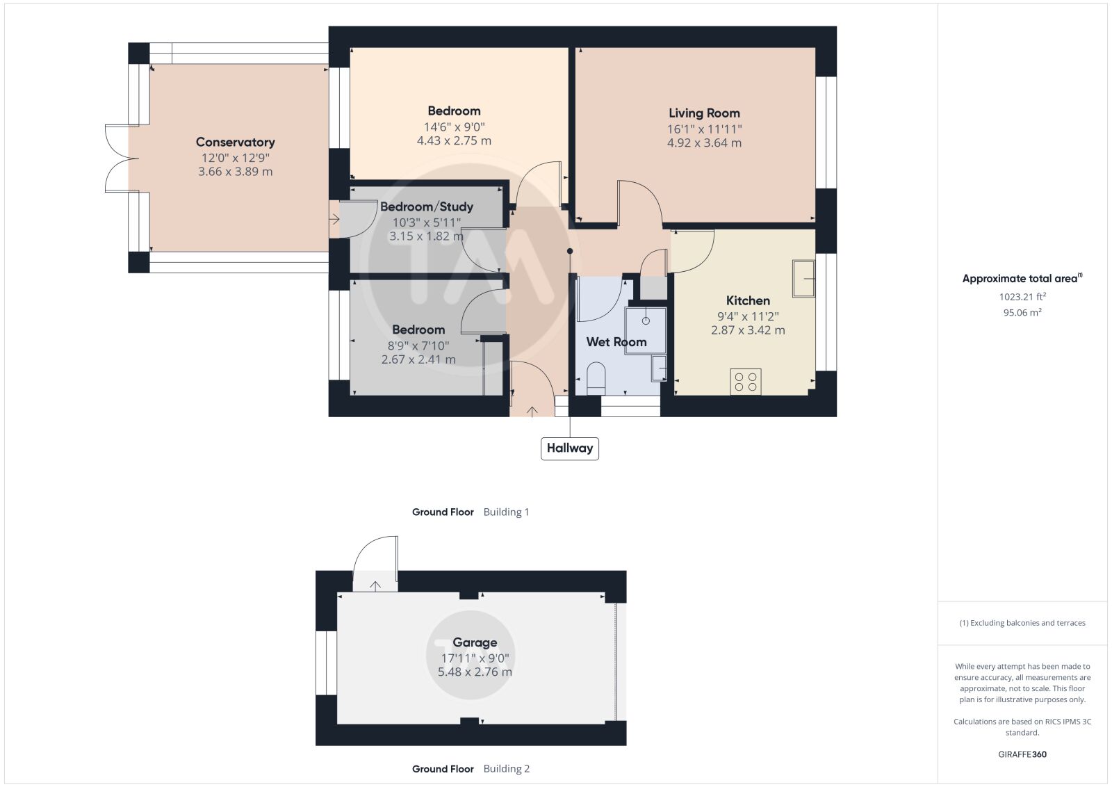 Floor plans