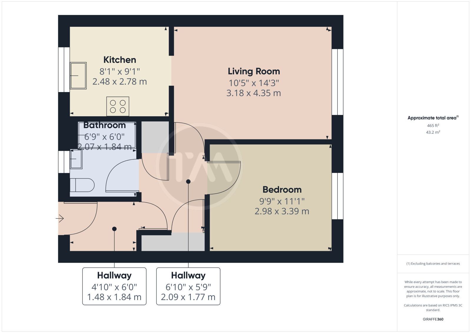 Floor plans