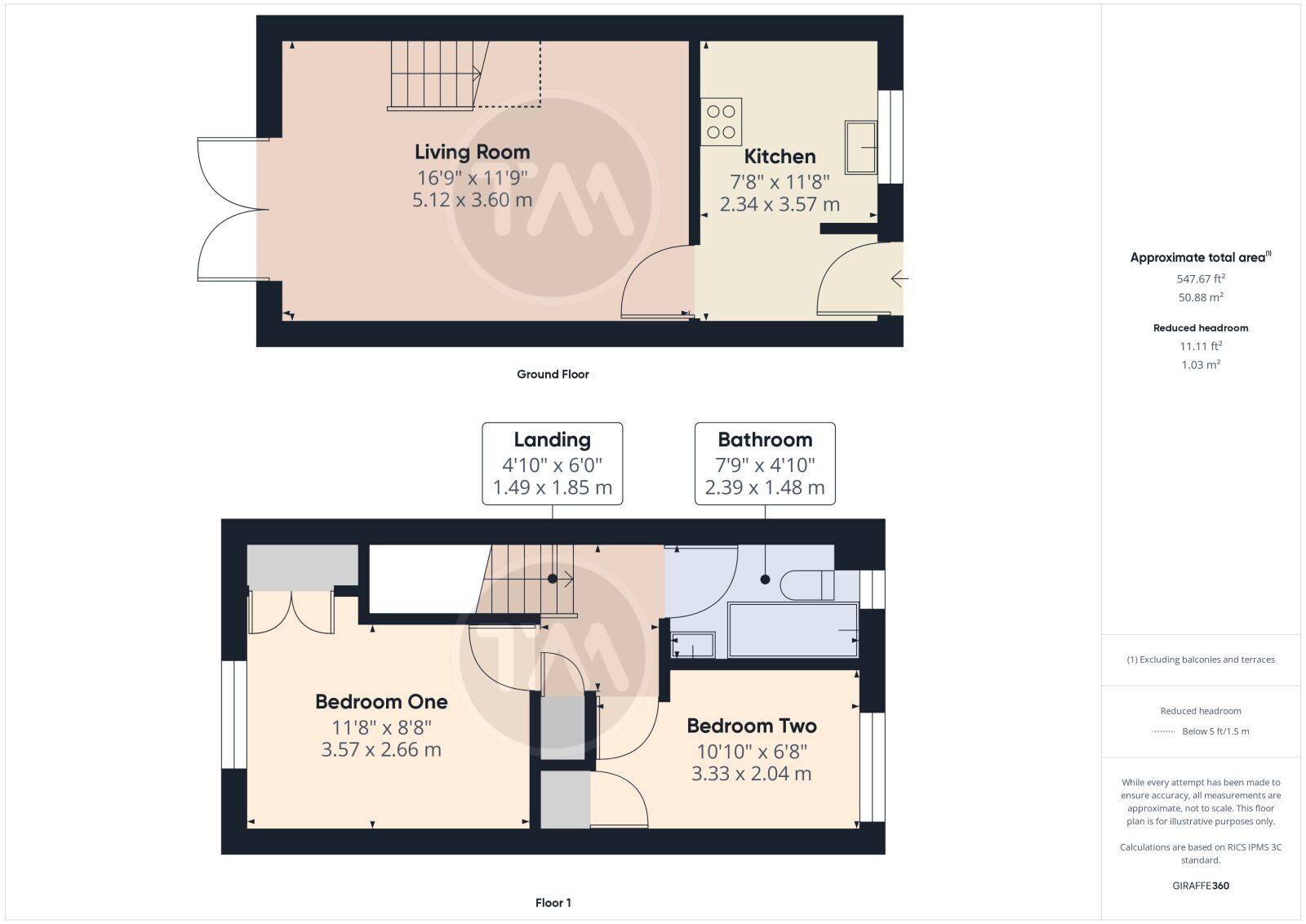 Floor plans