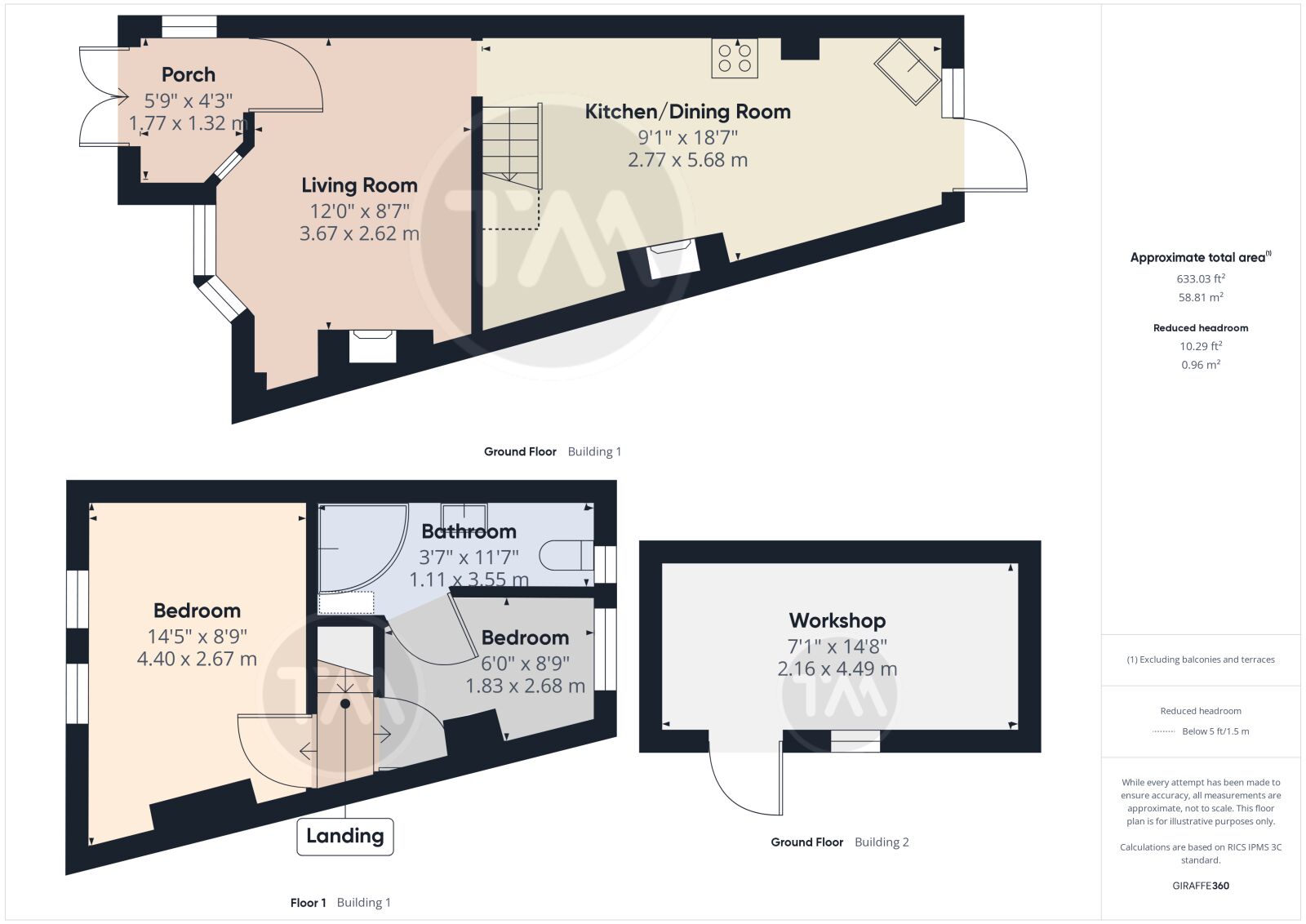 Floor plans