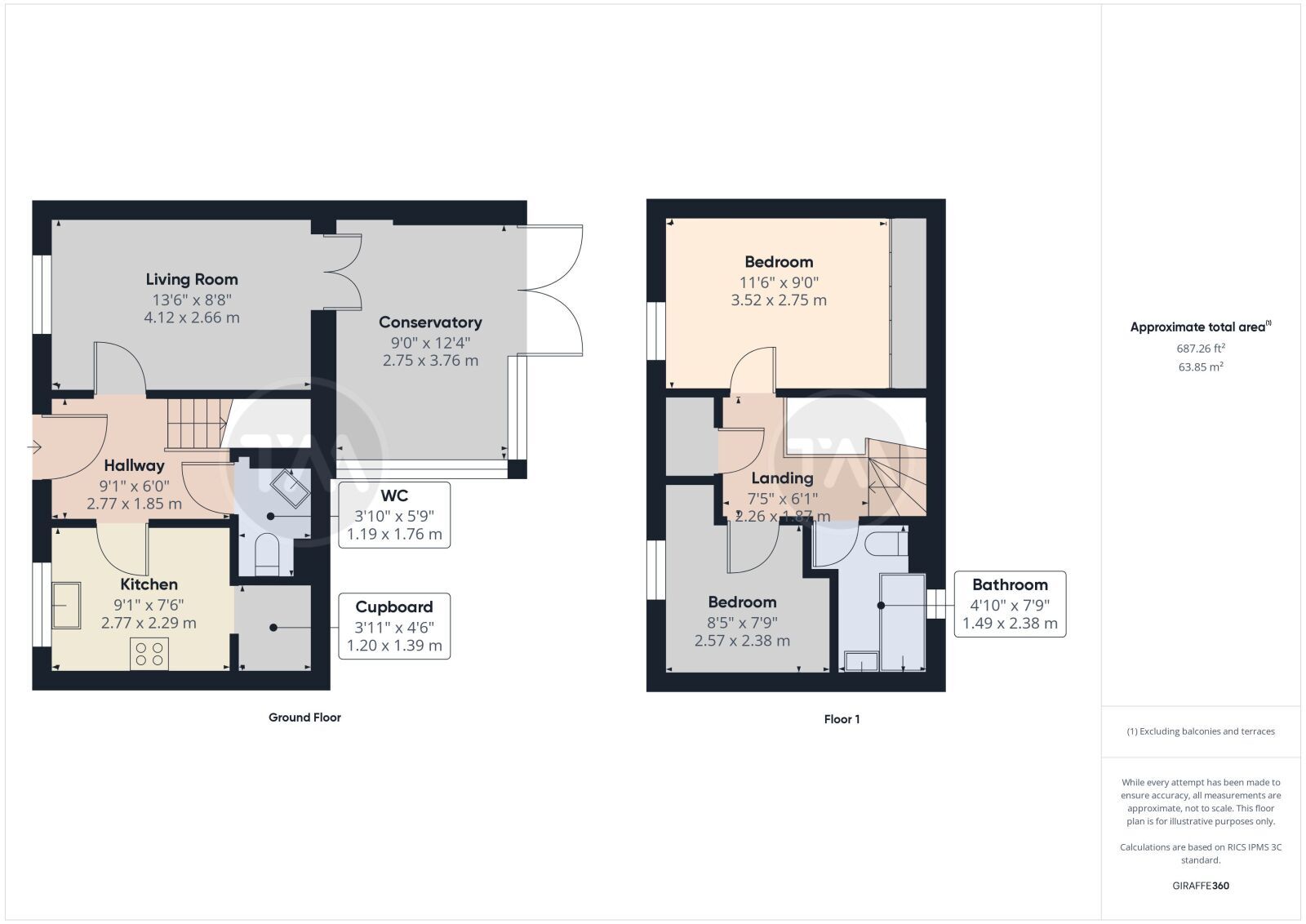 Floor plans